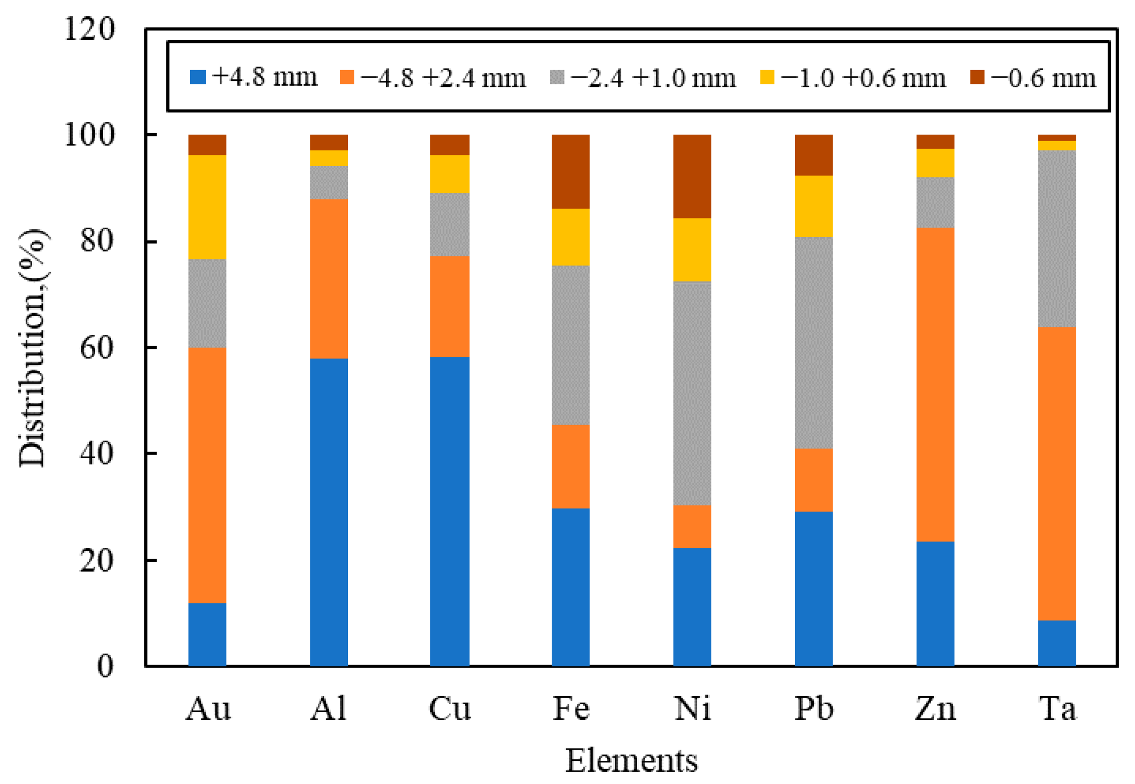 Sustainability 14 13479 g010 Sustainability 14 13479 g010