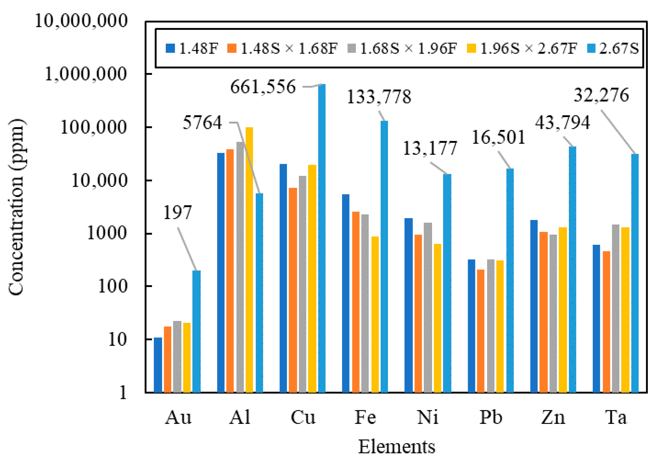 Sustainability 14 13479 g016 Sustainability 14 13479 g016