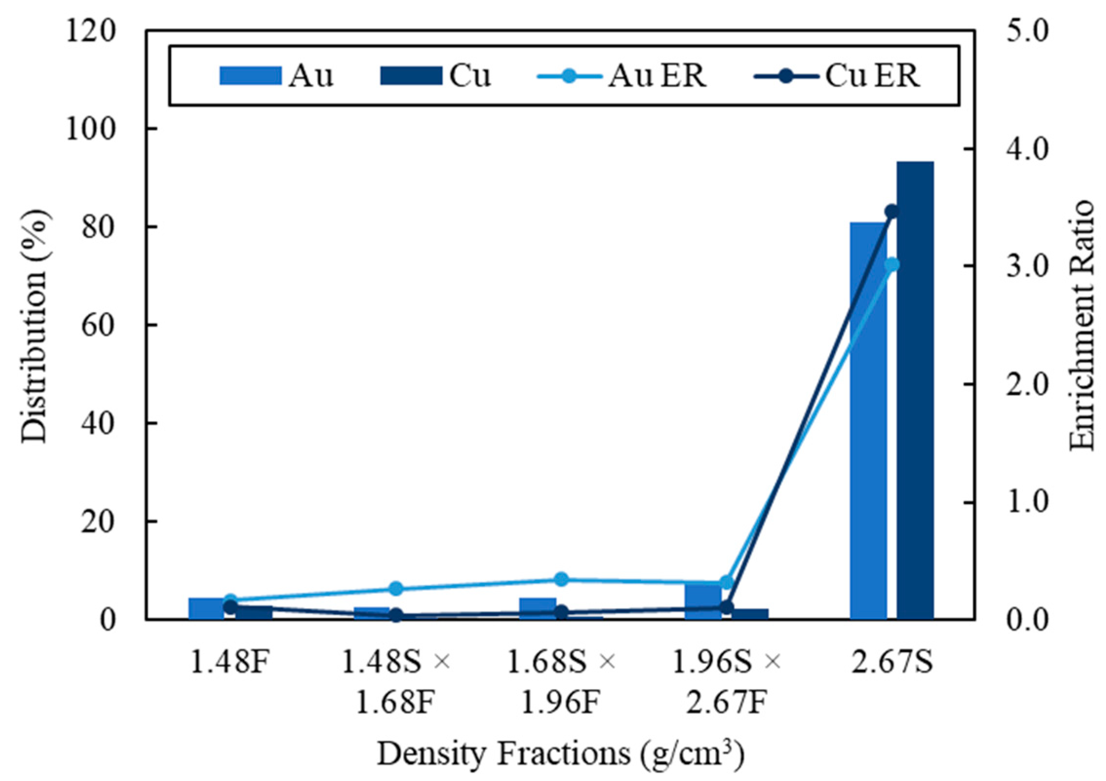 Sustainability 14 13479 g018 Sustainability 14 13479 g018