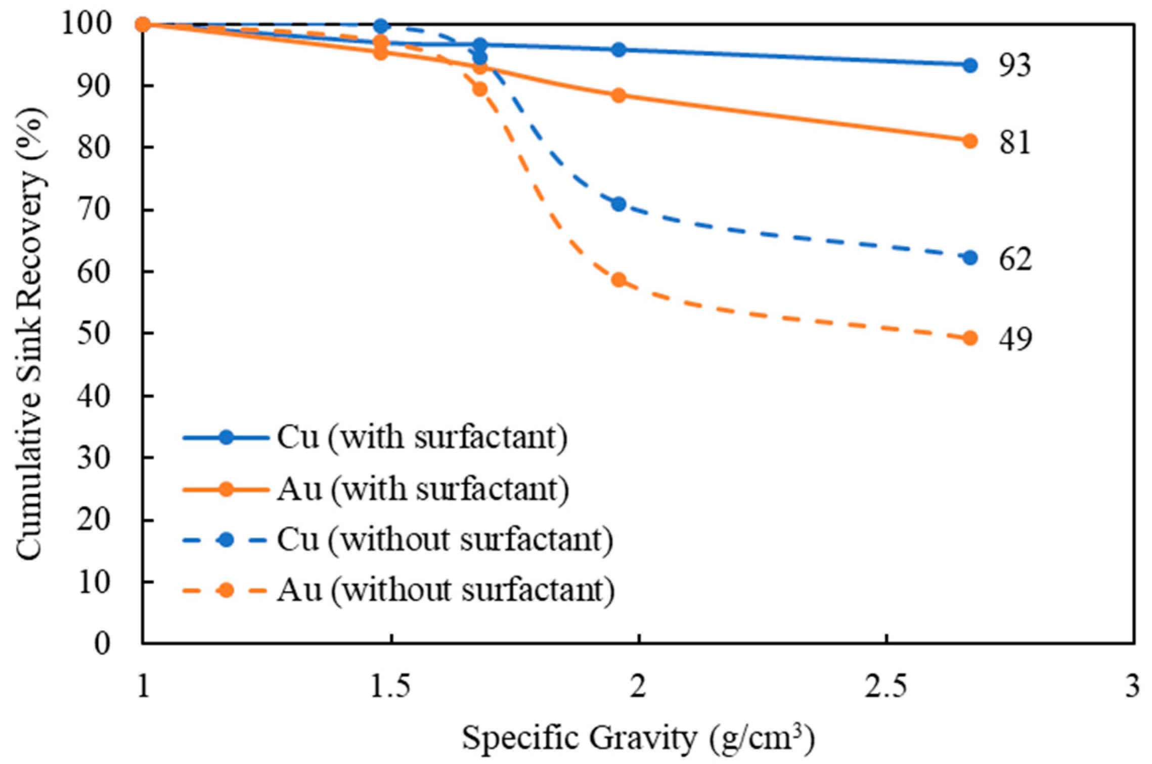Sustainability 14 13479 g019 Sustainability 14 13479 g019
