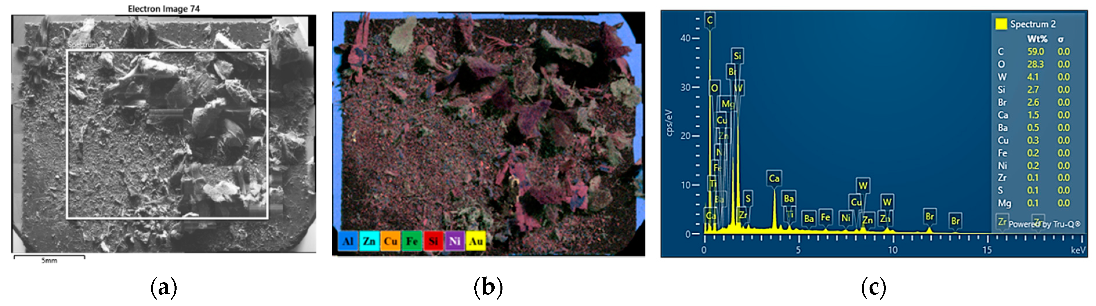 Sustainability 14 13479 g020 Sustainability 14 13479 g020