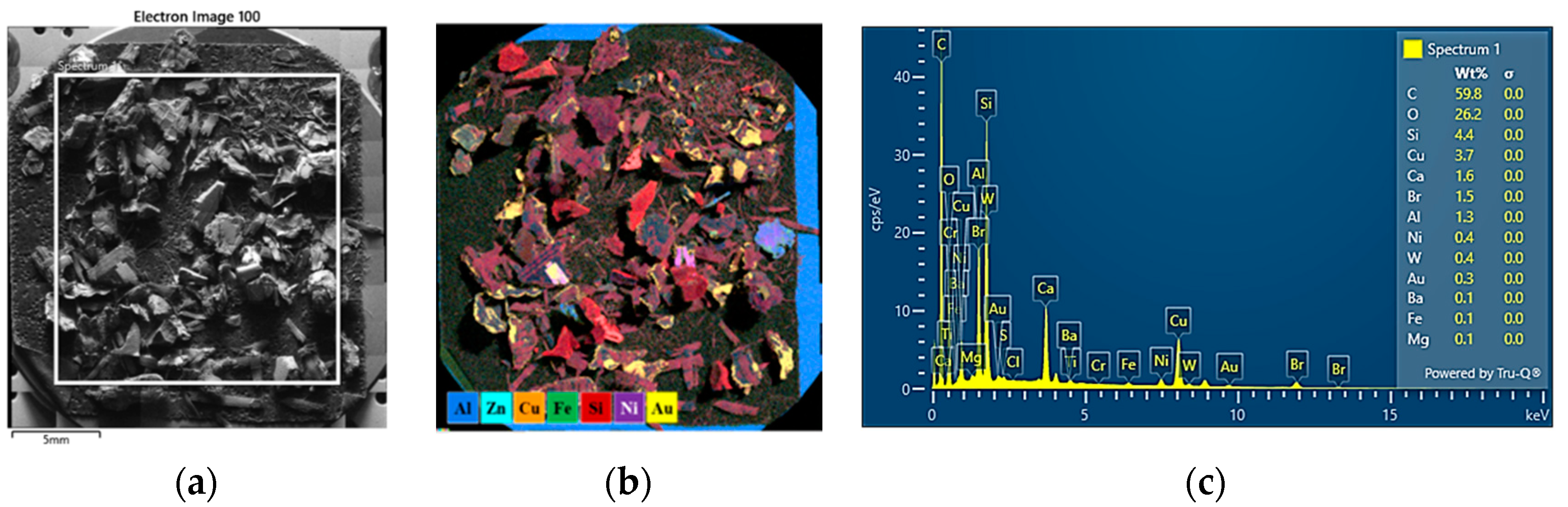 Sustainability 14 13479 g021 Sustainability 14 13479 g021