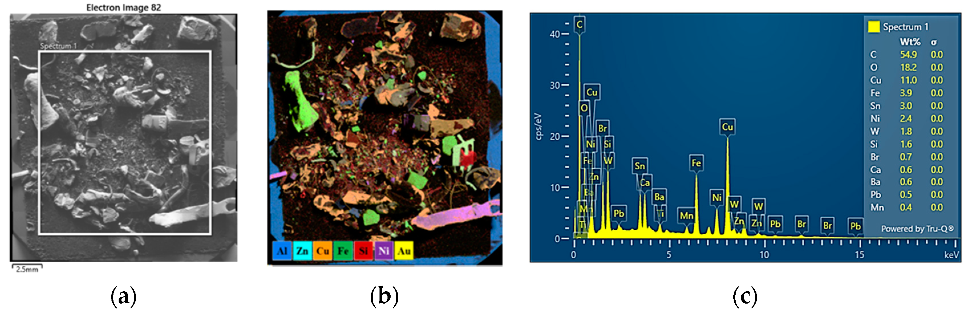 Sustainability 14 13479 g022 Sustainability 14 13479 g022