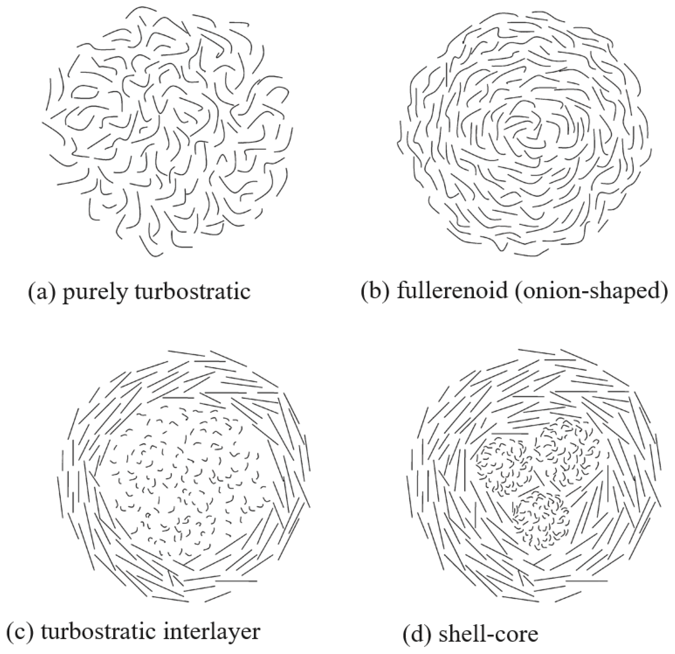 Sustainability 14 13481 g003 Sustainability 14 13481 g003