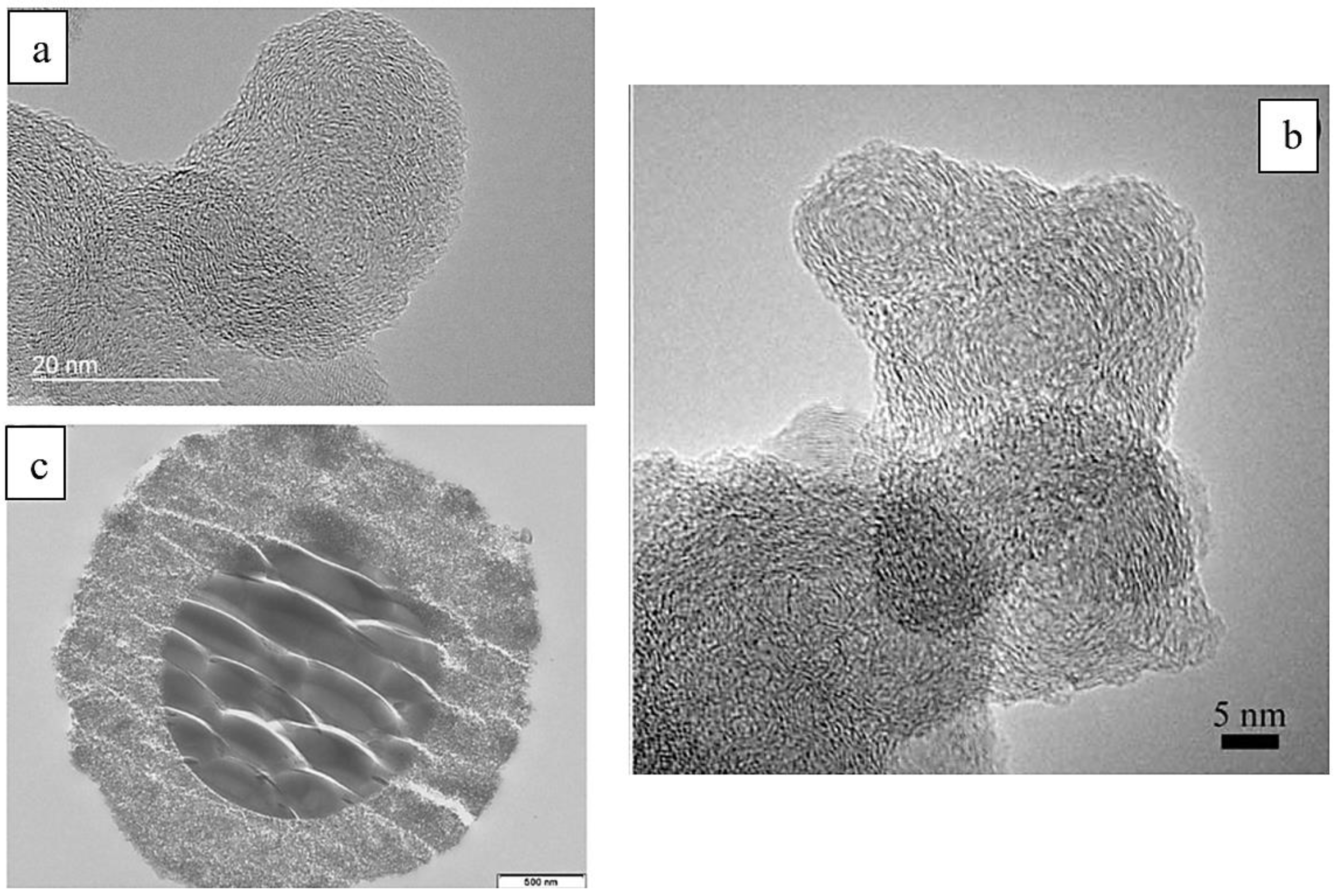 Sustainability 14 13481 g004 Sustainability 14 13481 g004