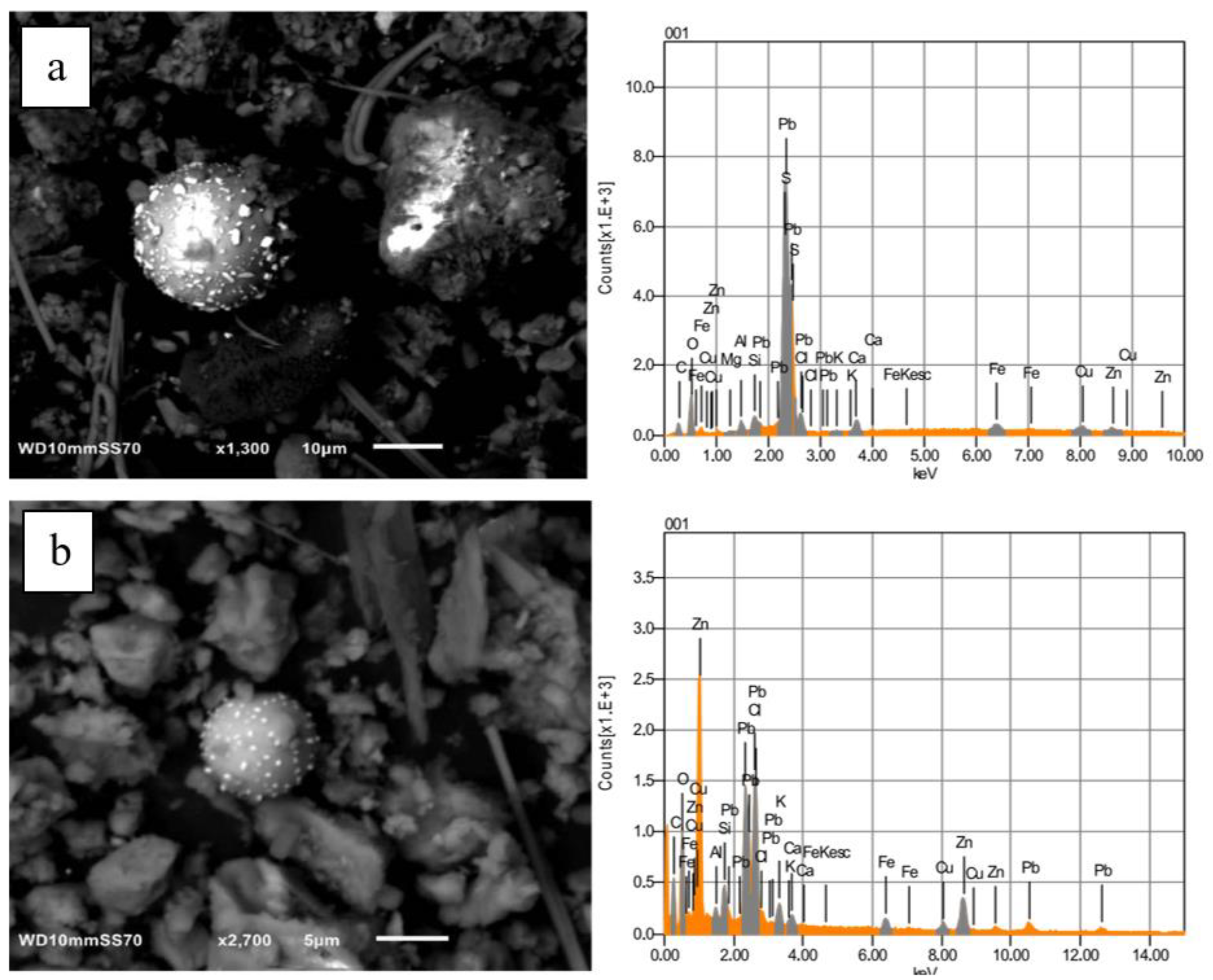 Sustainability 14 13481 g009 Sustainability 14 13481 g009