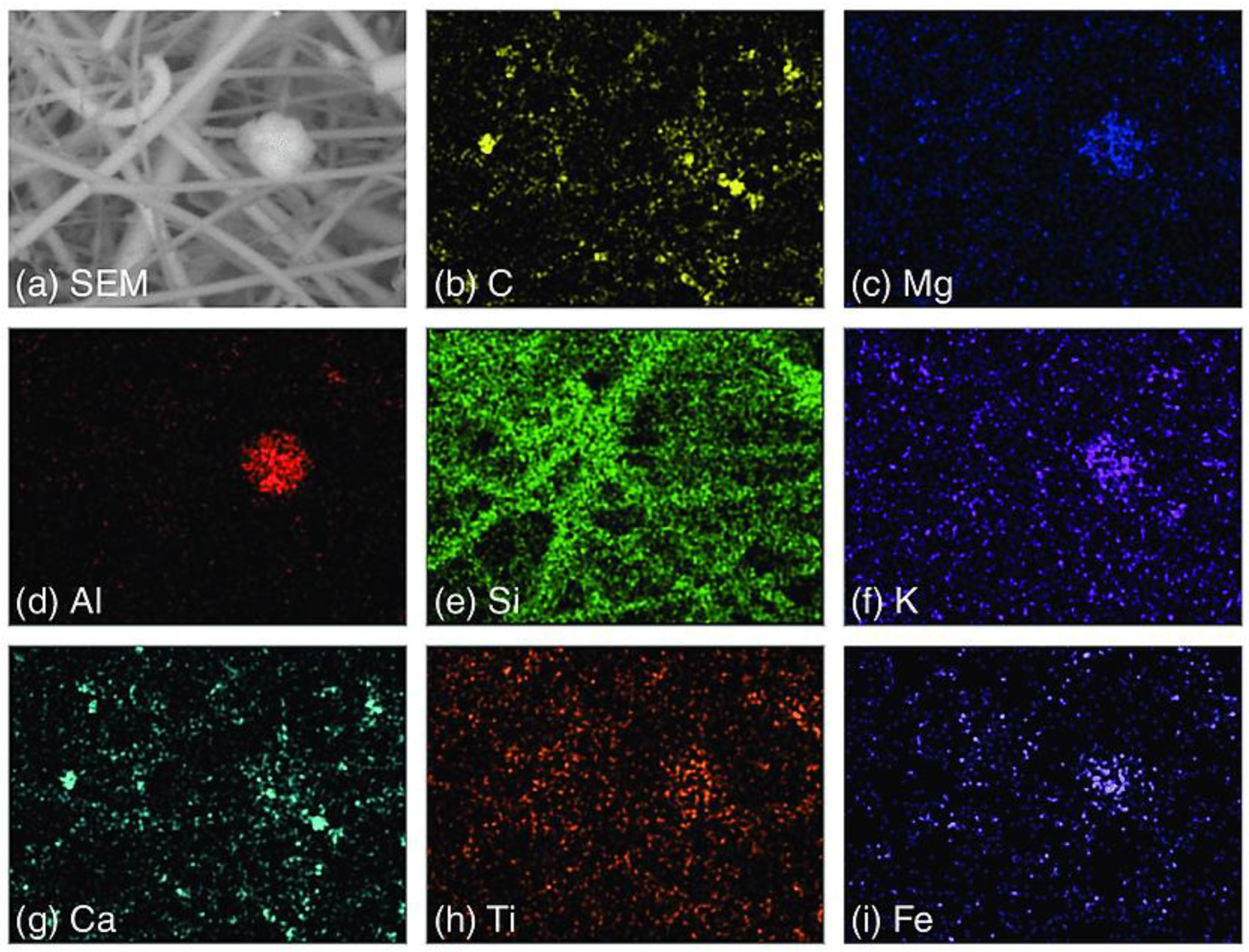 Sustainability 14 13481 g010 Sustainability 14 13481 g010