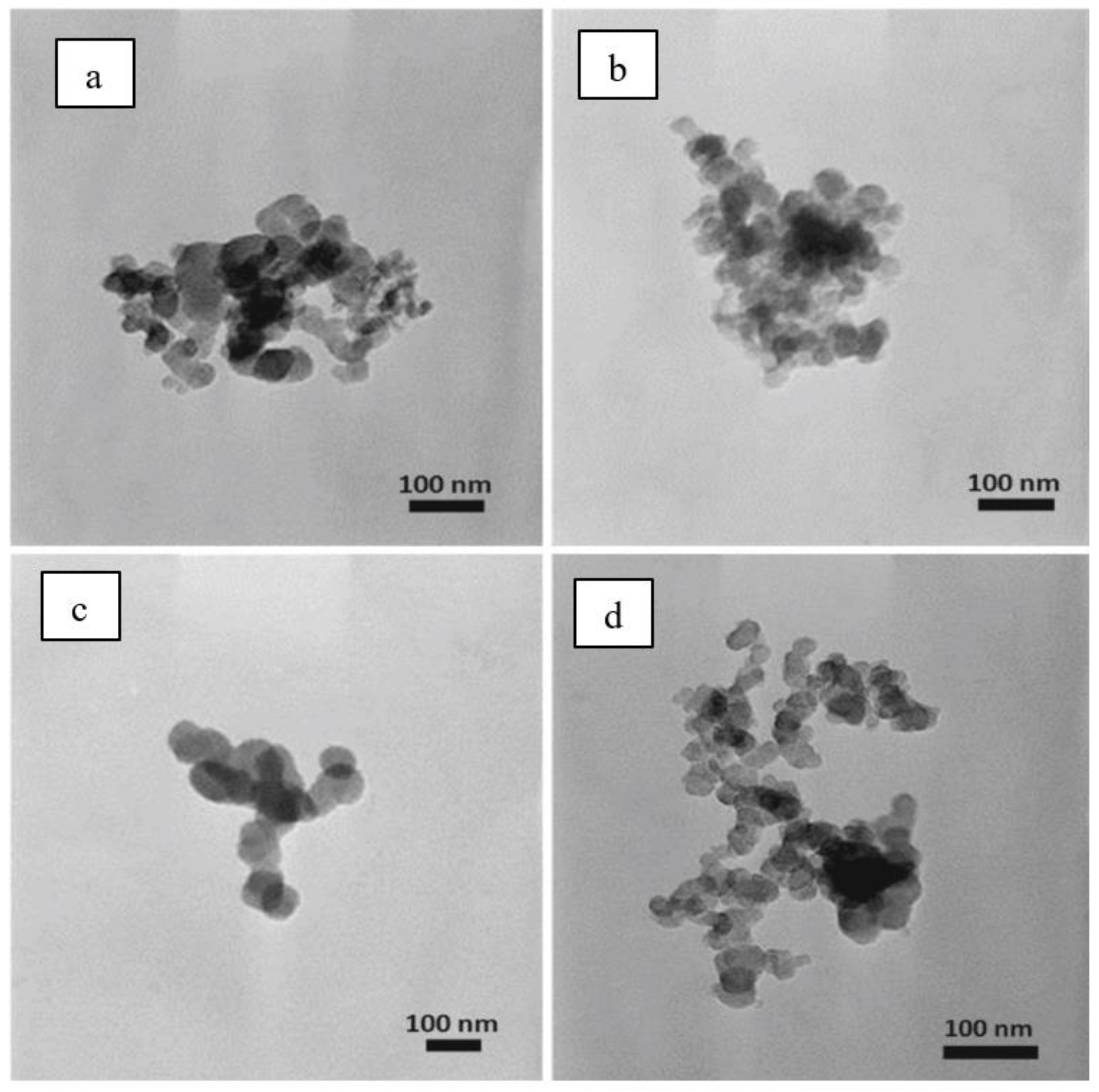 Sustainability 14 13481 g011 Sustainability 14 13481 g011