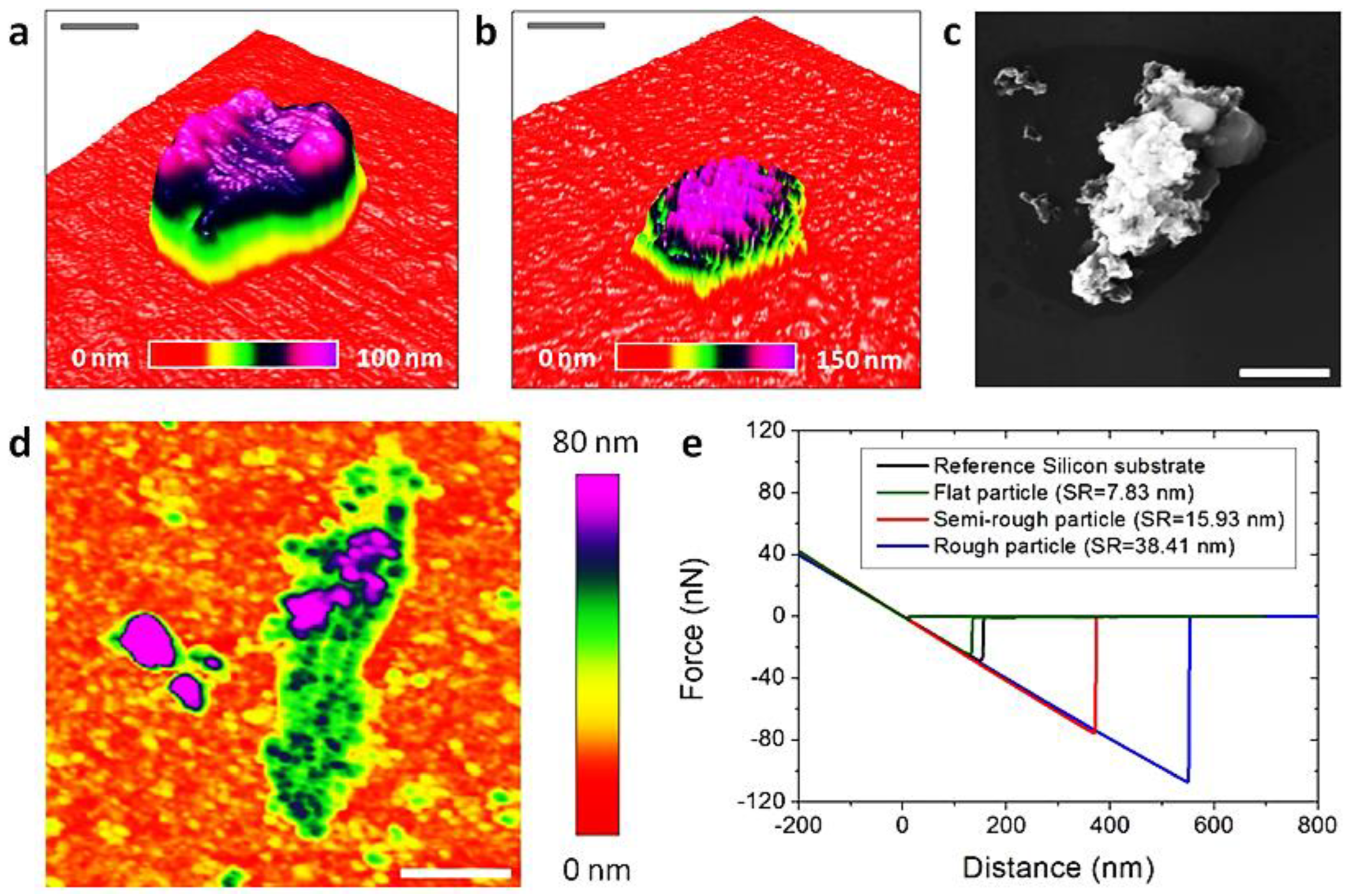 Sustainability 14 13481 g014 Sustainability 14 13481 g014