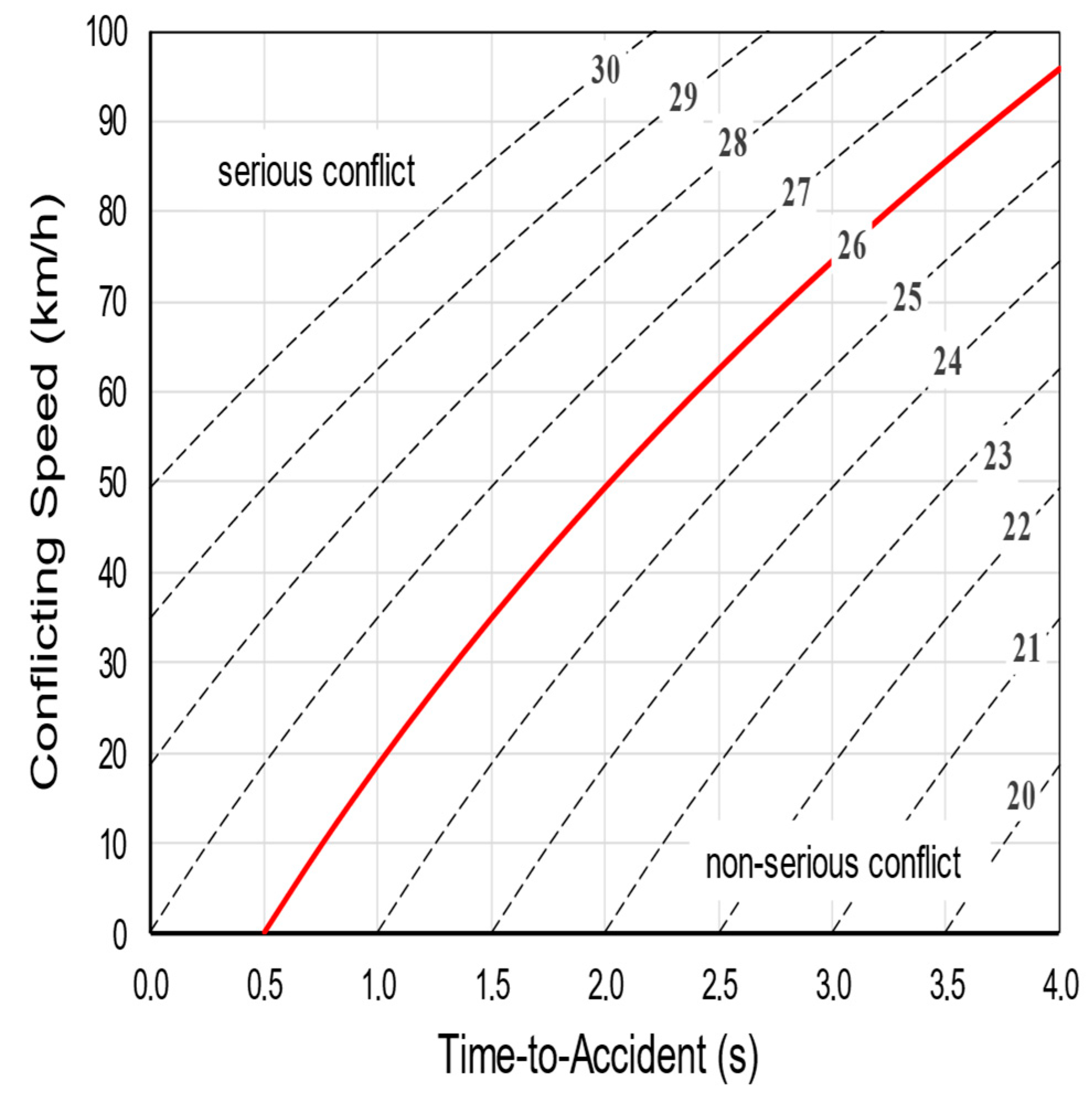 Sustainability 14 13486 g001