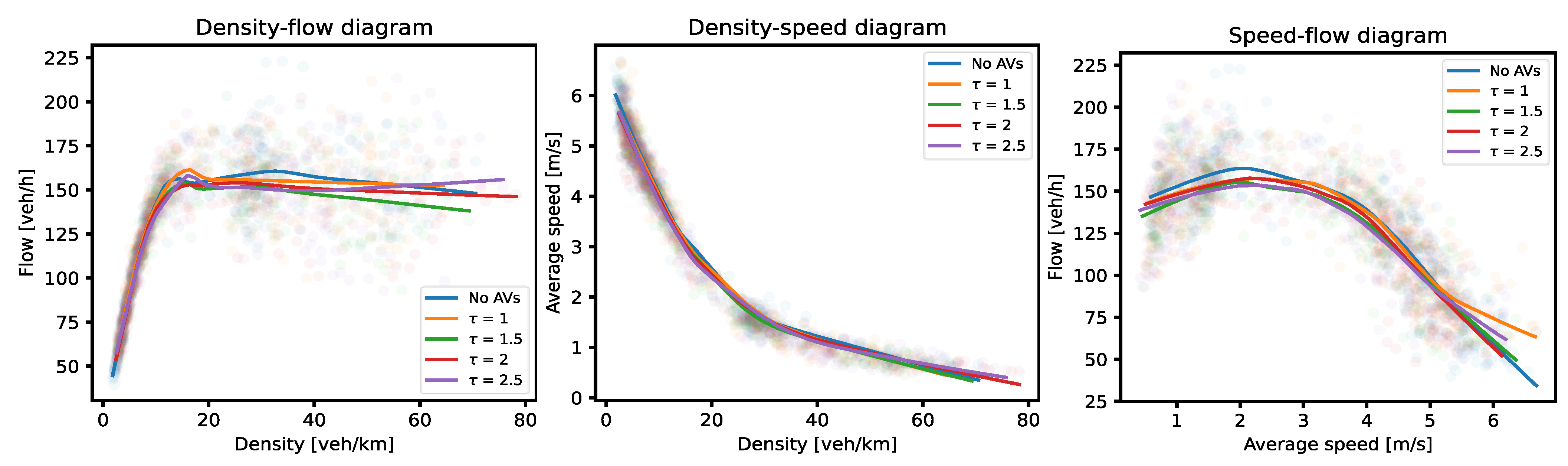 Sustainability 14 13486 g008