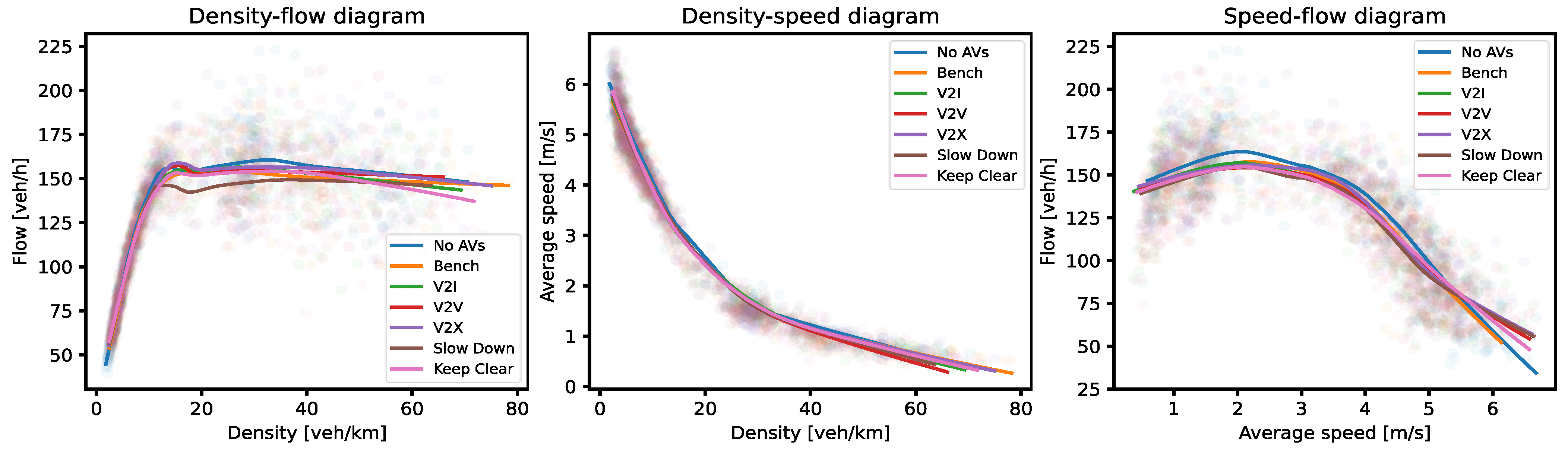Sustainability 14 13486 g011