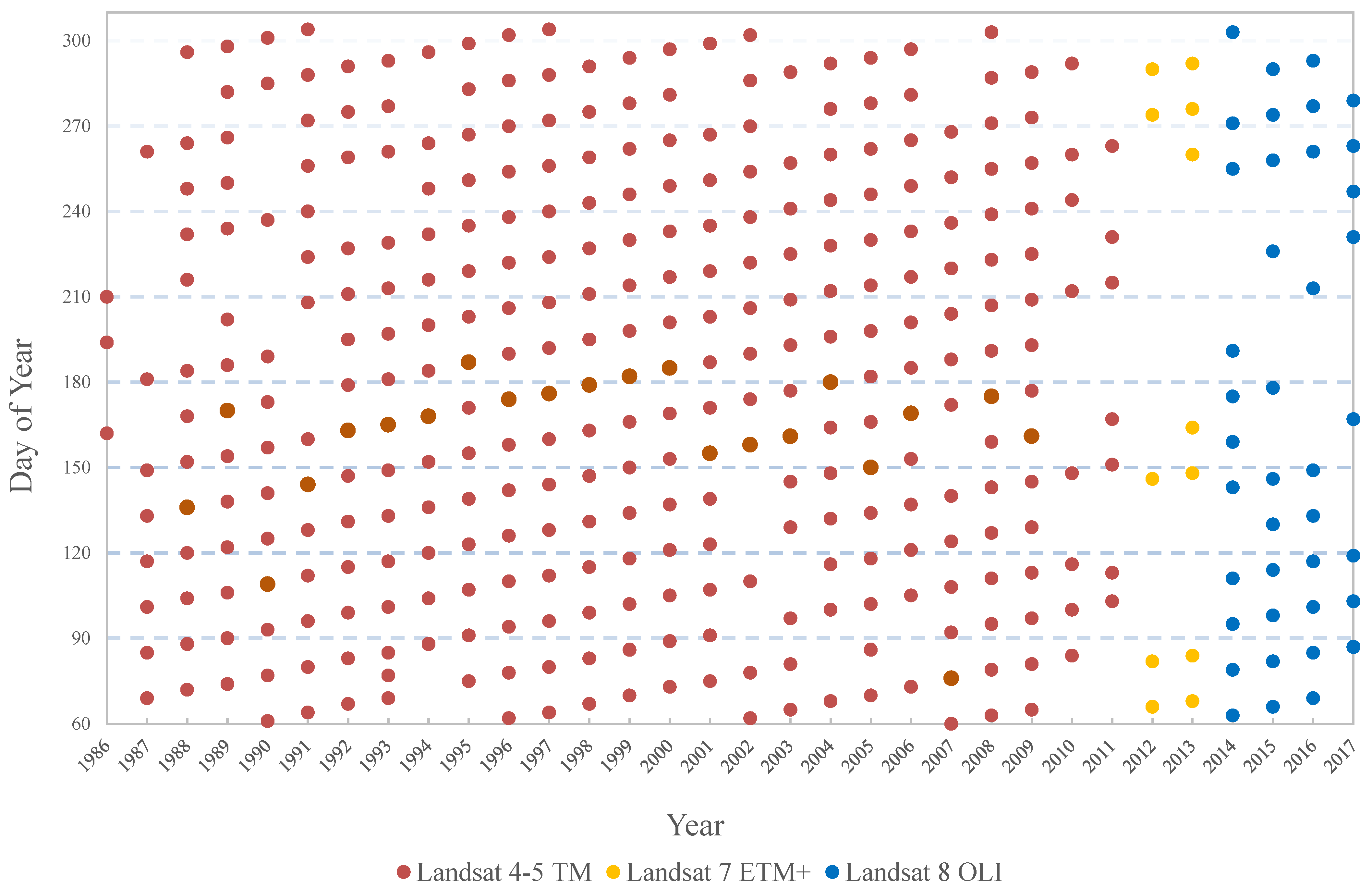 Sustainability 14 13488 g003 Sustainability 14 13488 g003