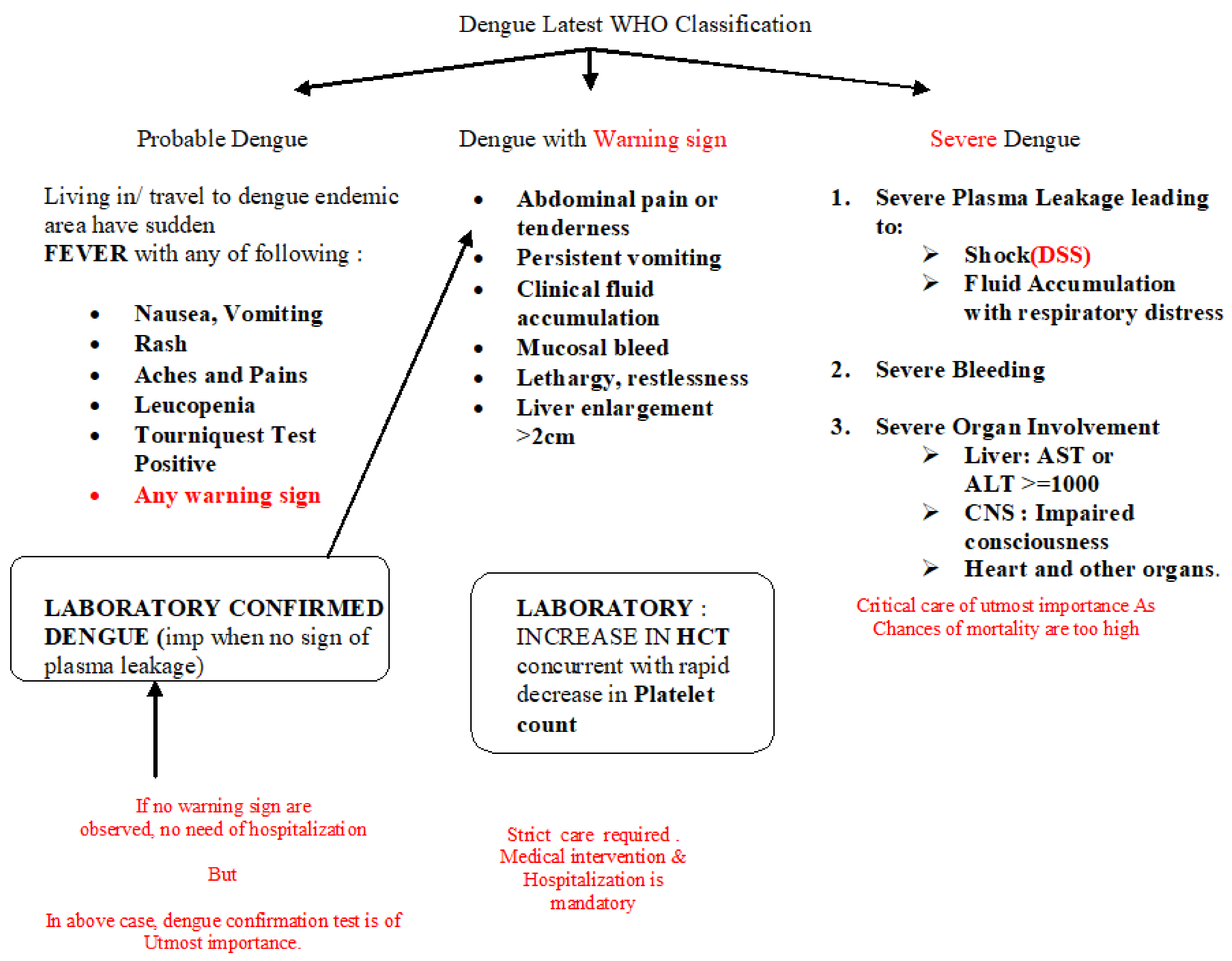 Sustainability 14 13490 g002 Sustainability 14 13490 g002