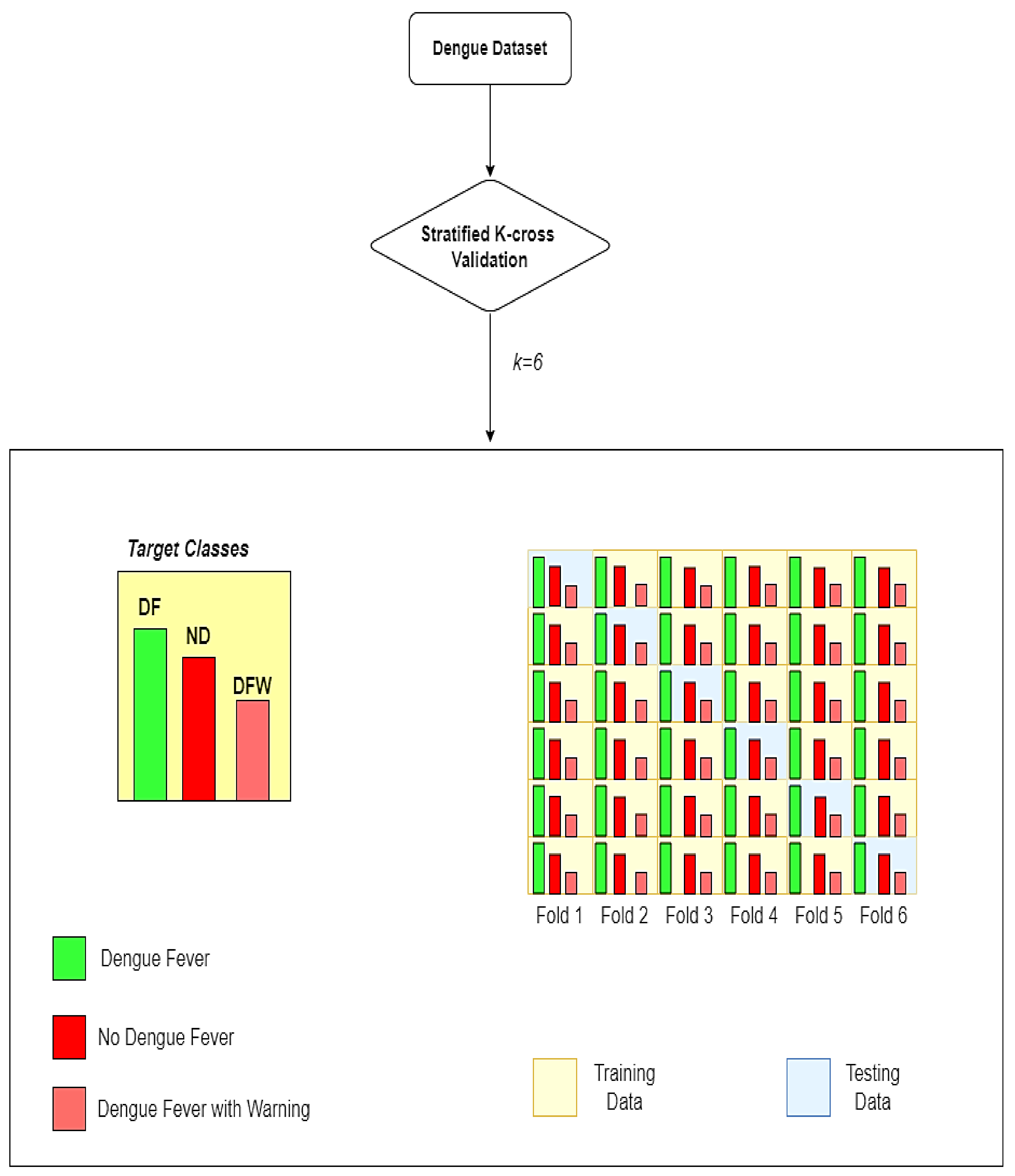 Sustainability 14 13490 g006 Sustainability 14 13490 g006