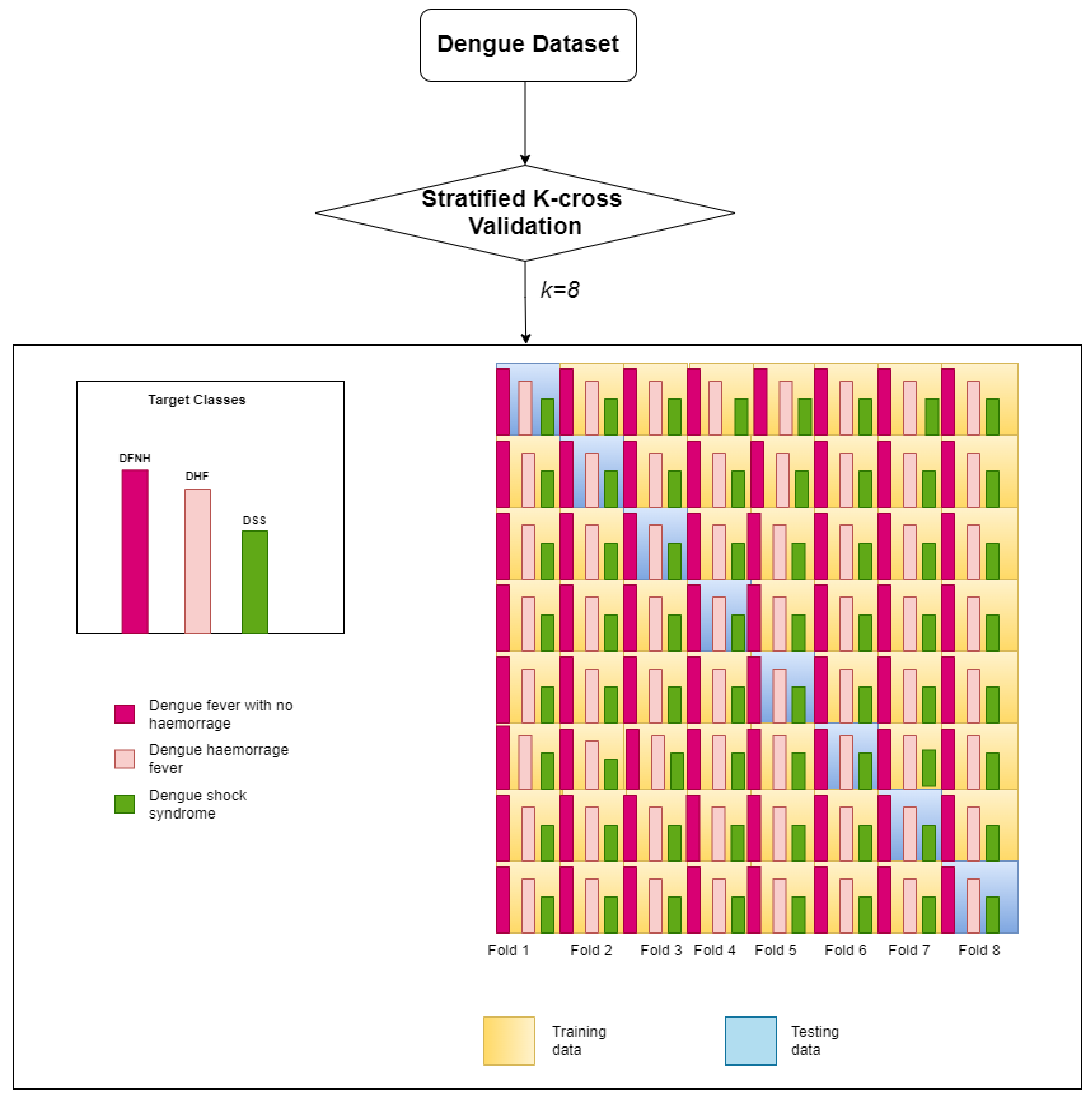 Sustainability 14 13490 g007 Sustainability 14 13490 g007