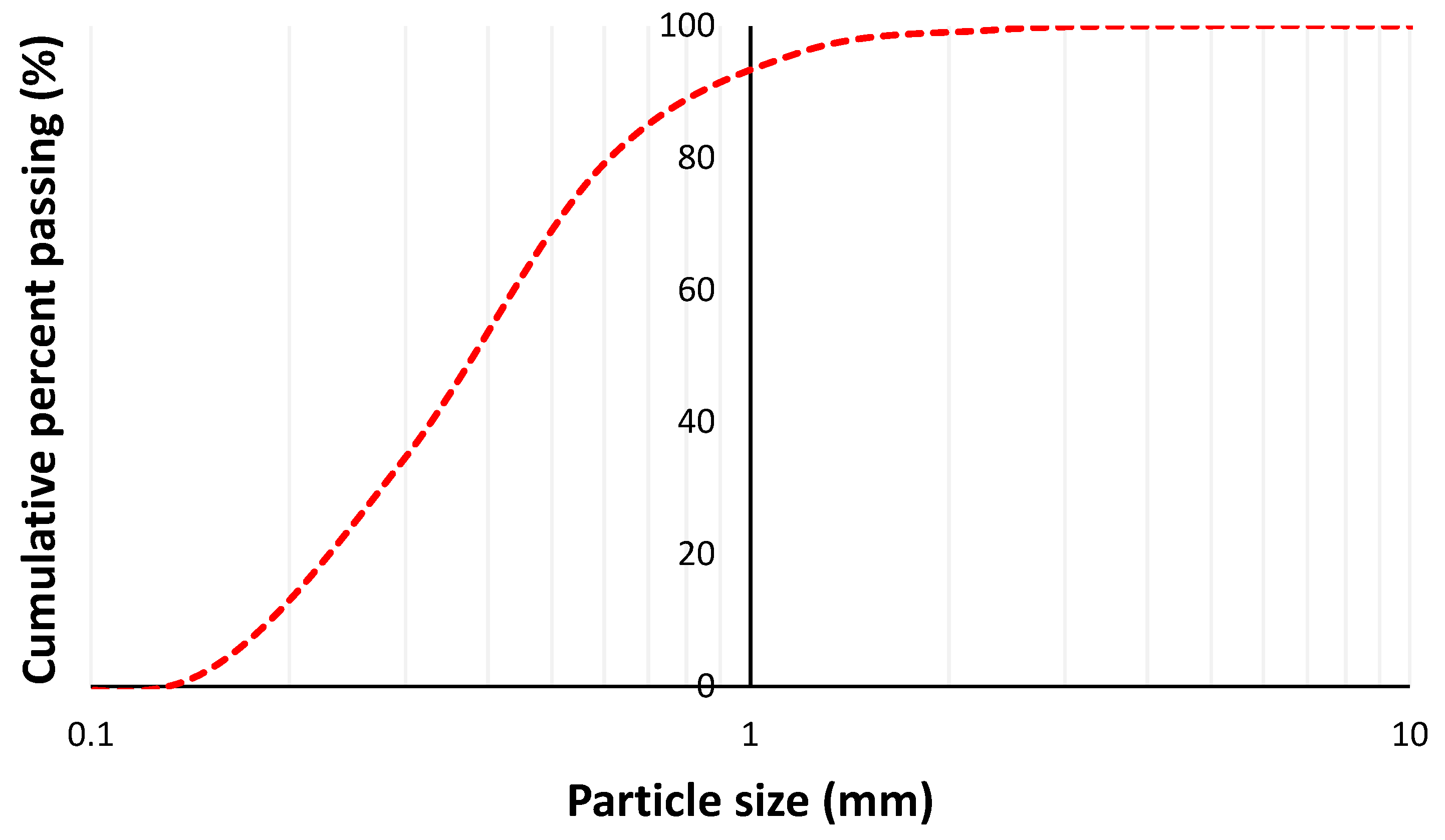 Sustainability 14 13494 g001 Sustainability 14 13494 g001