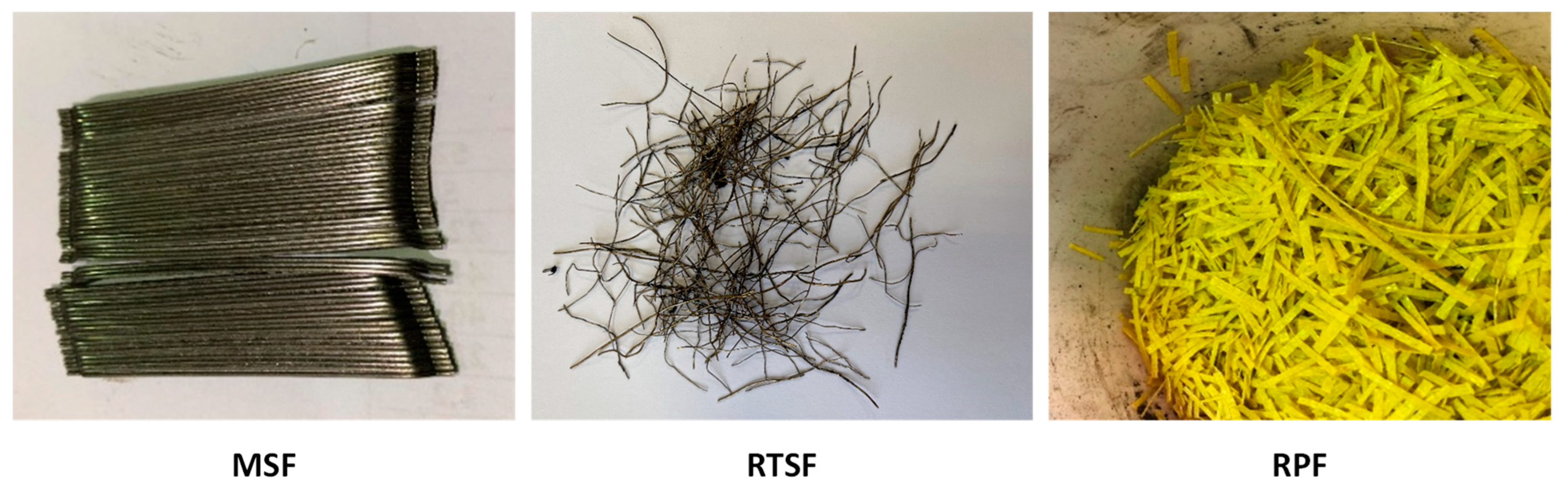 Sustainability 14 13494 g002 Sustainability 14 13494 g002