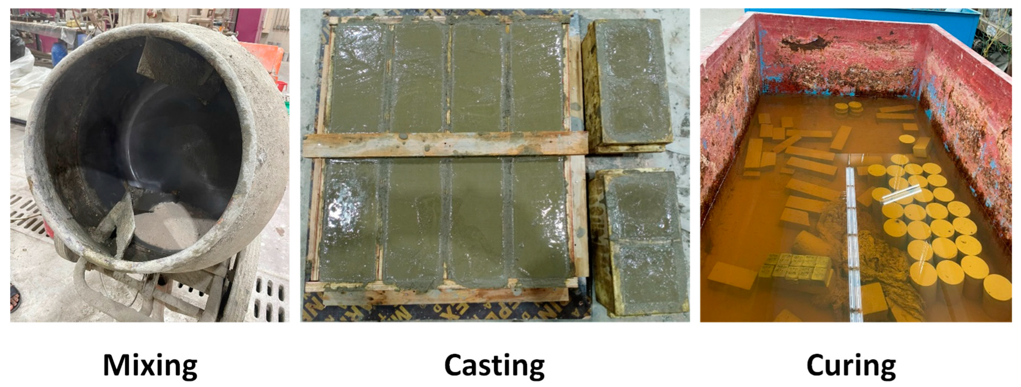 Sustainability 14 13494 g003 Sustainability 14 13494 g003