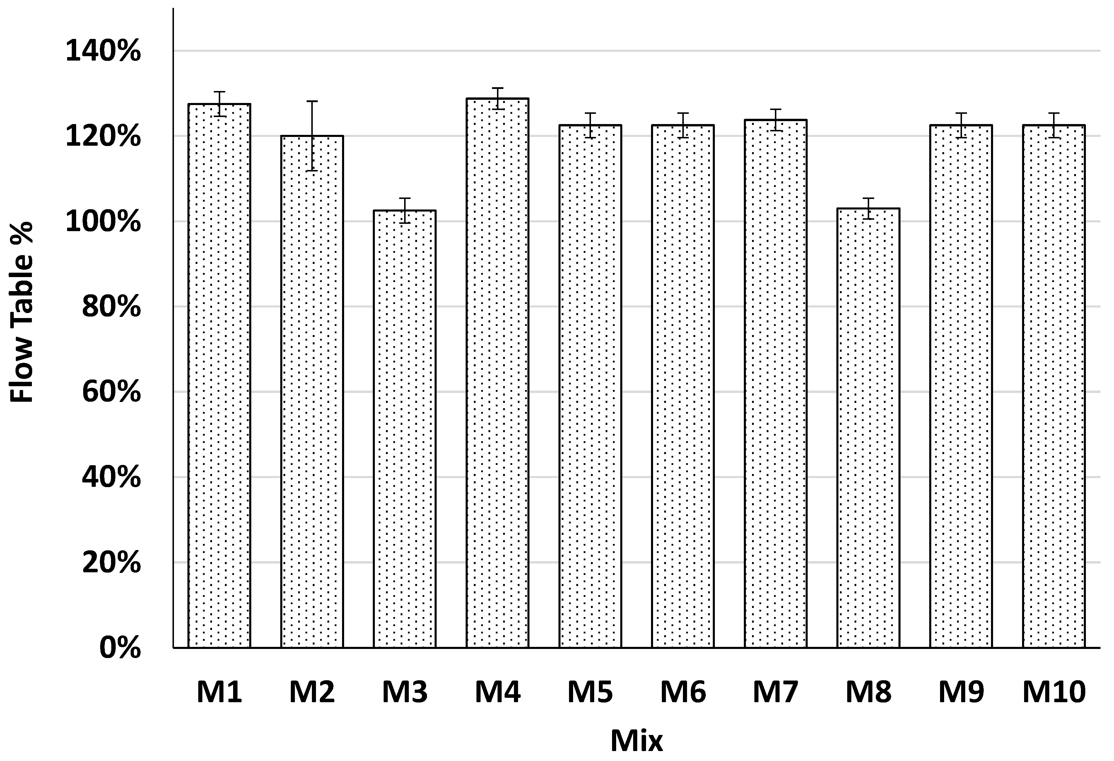 Sustainability 14 13494 g005 Sustainability 14 13494 g005