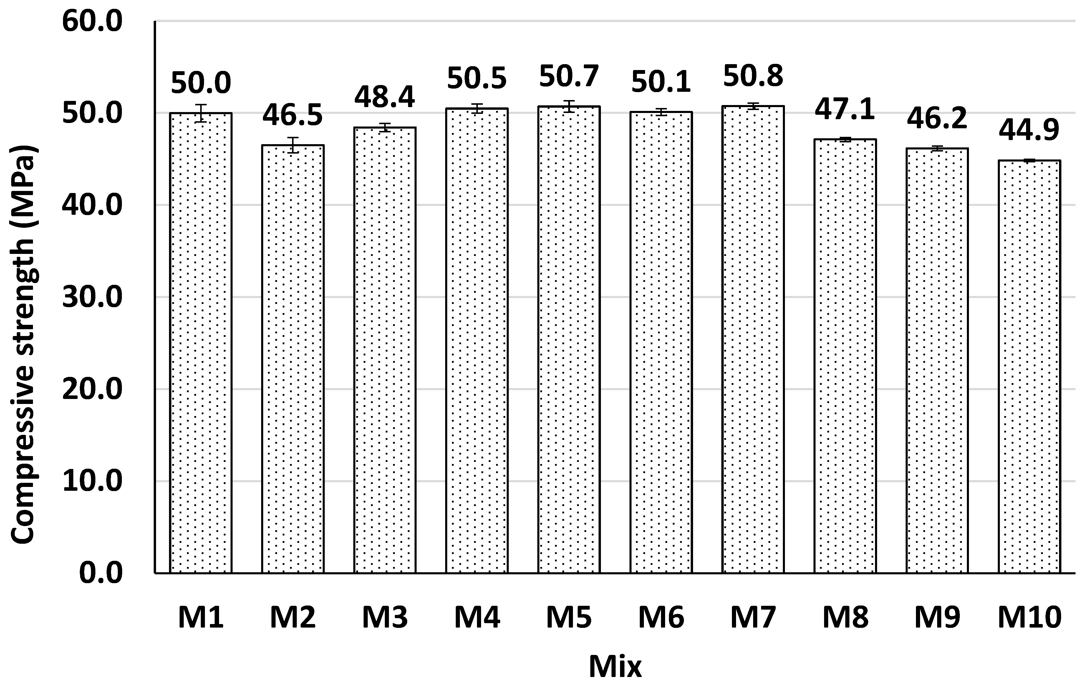 Sustainability 14 13494 g006 Sustainability 14 13494 g006