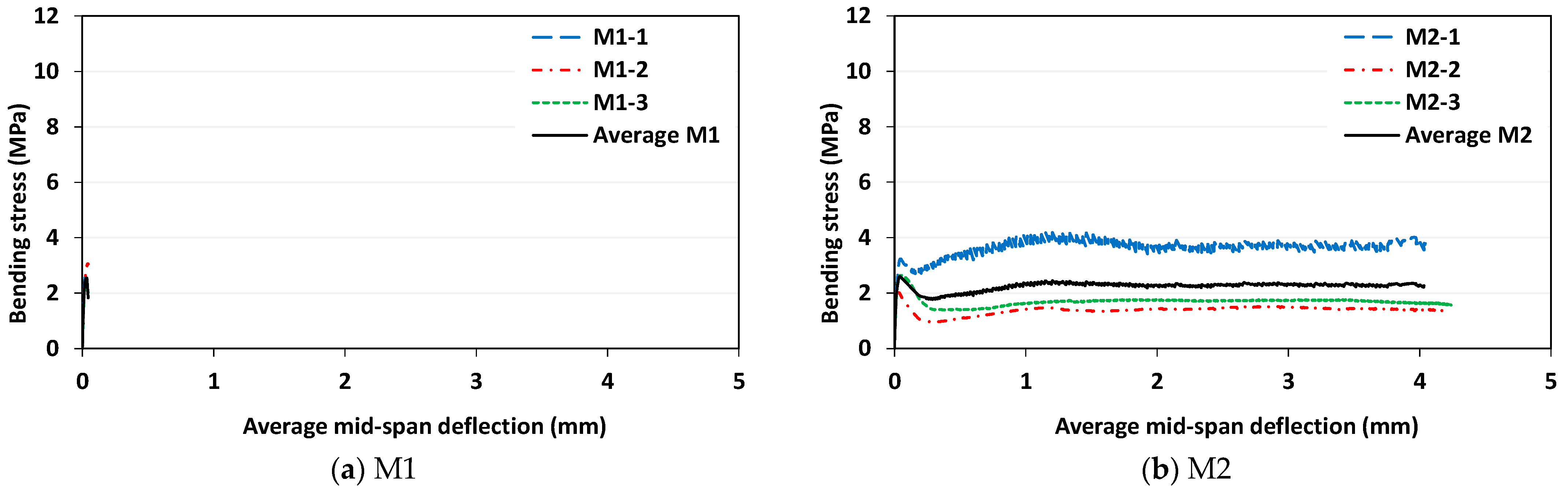 Sustainability 14 13494 g008a Sustainability 14 13494 g008a