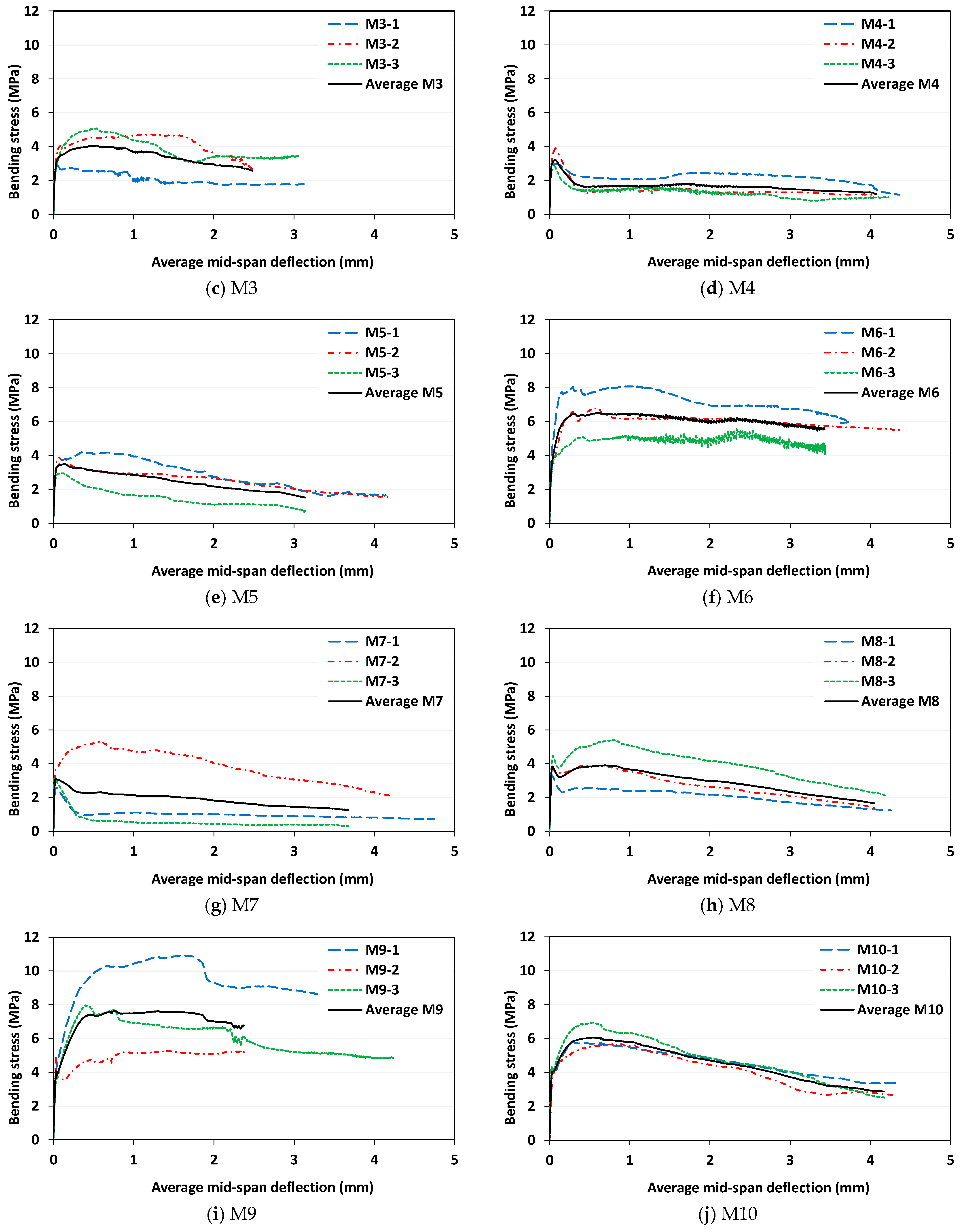Sustainability 14 13494 g008b Sustainability 14 13494 g008b