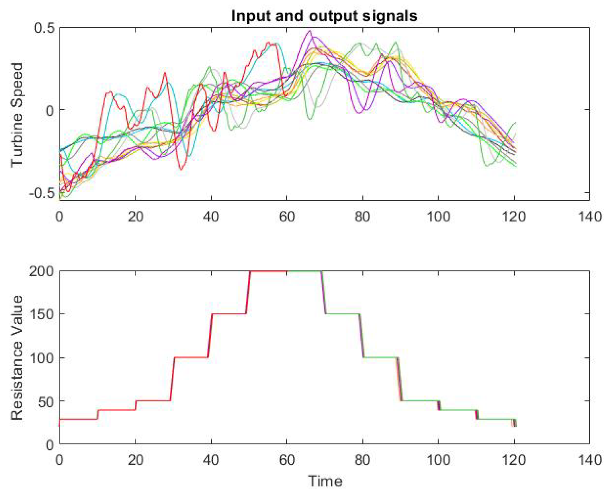Sustainability 14 13498 g008