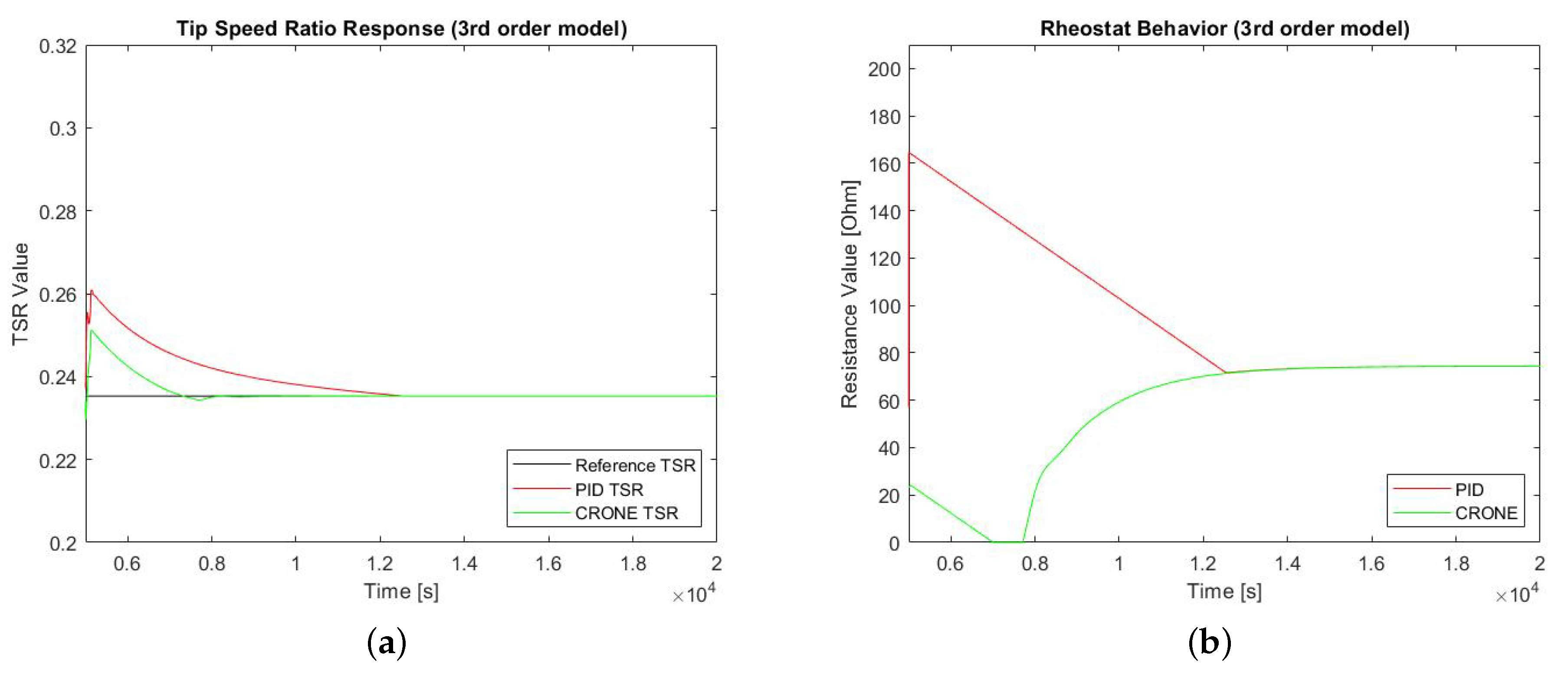 Sustainability 14 13498 g013