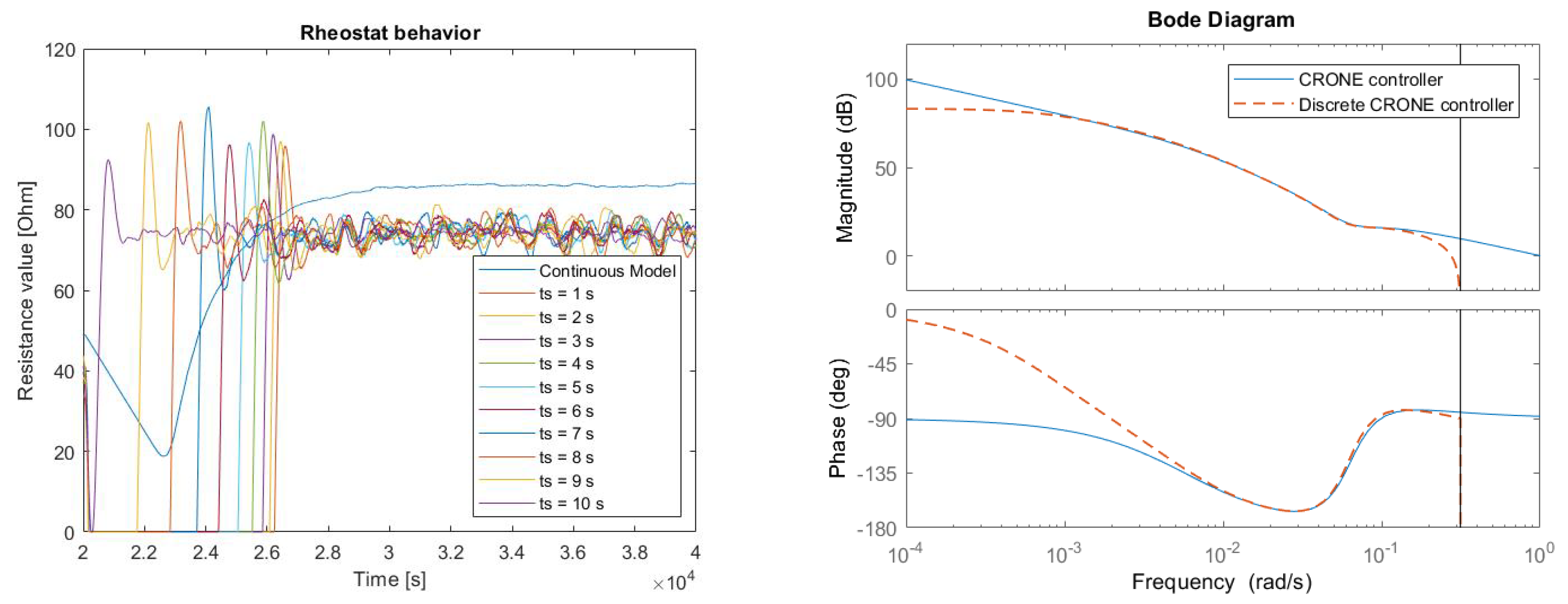 Sustainability 14 13498 g015