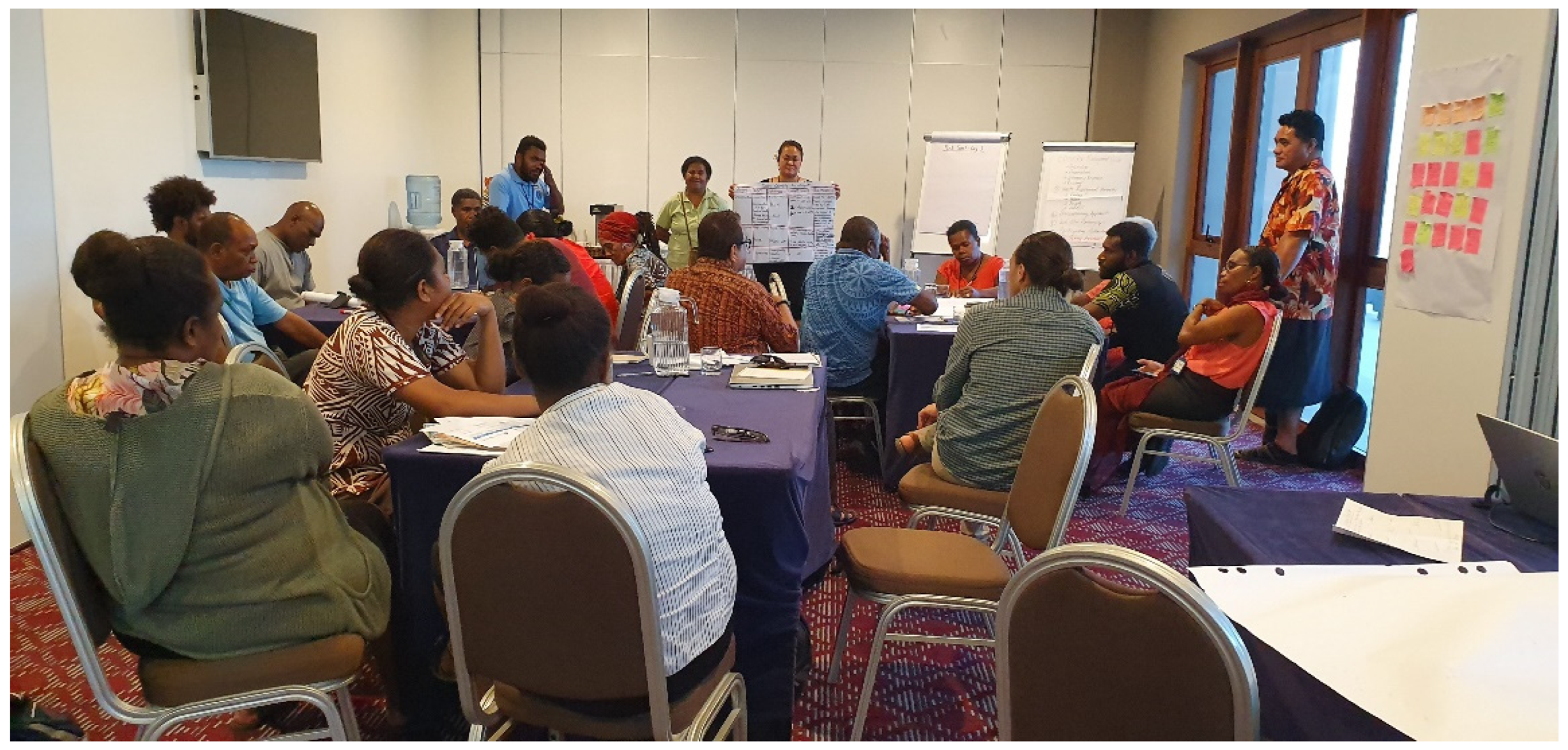 Sustainability 14 13505 g002 550