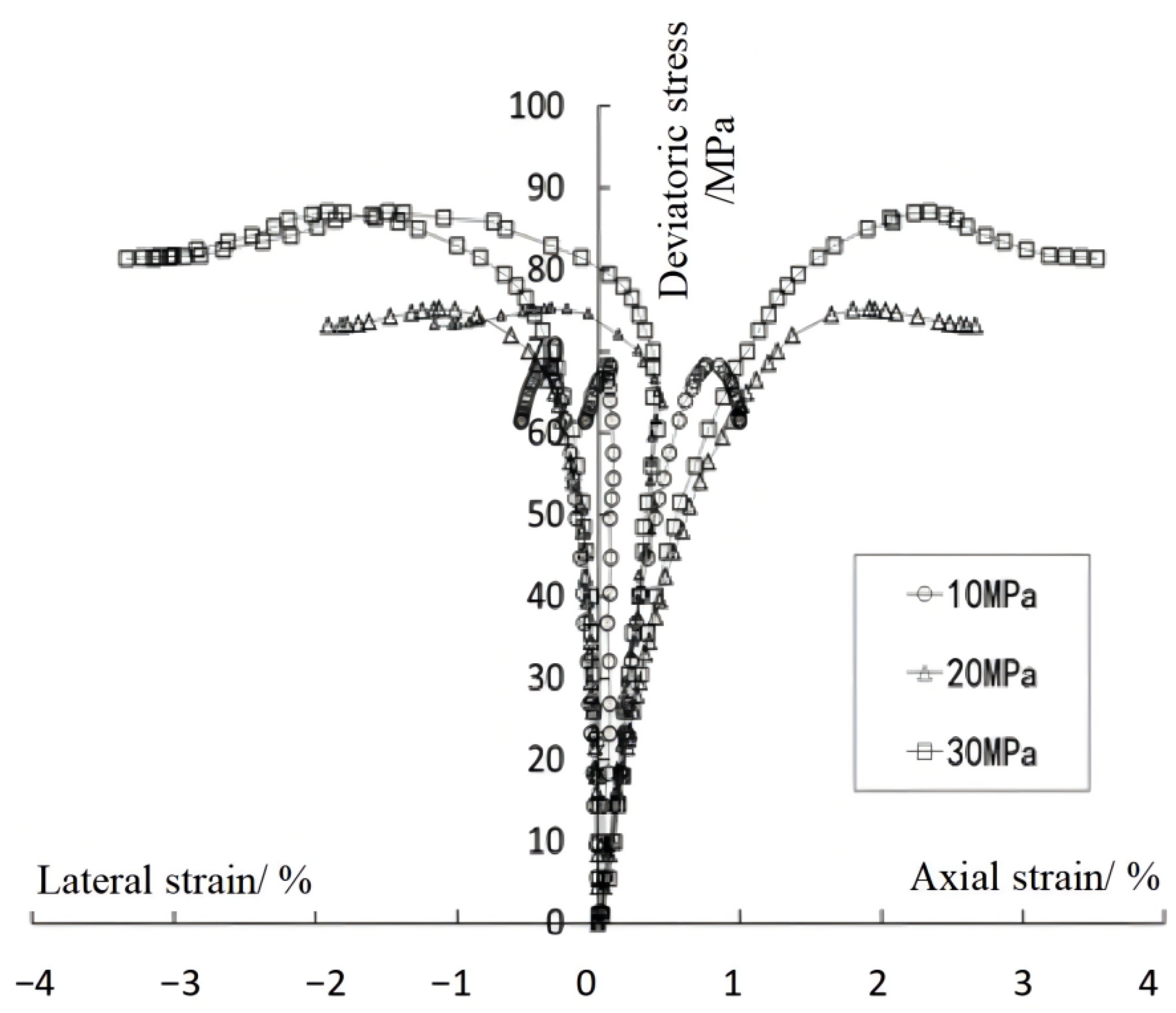 Sustainability 14 13507 g003 Sustainability 14 13507 g003