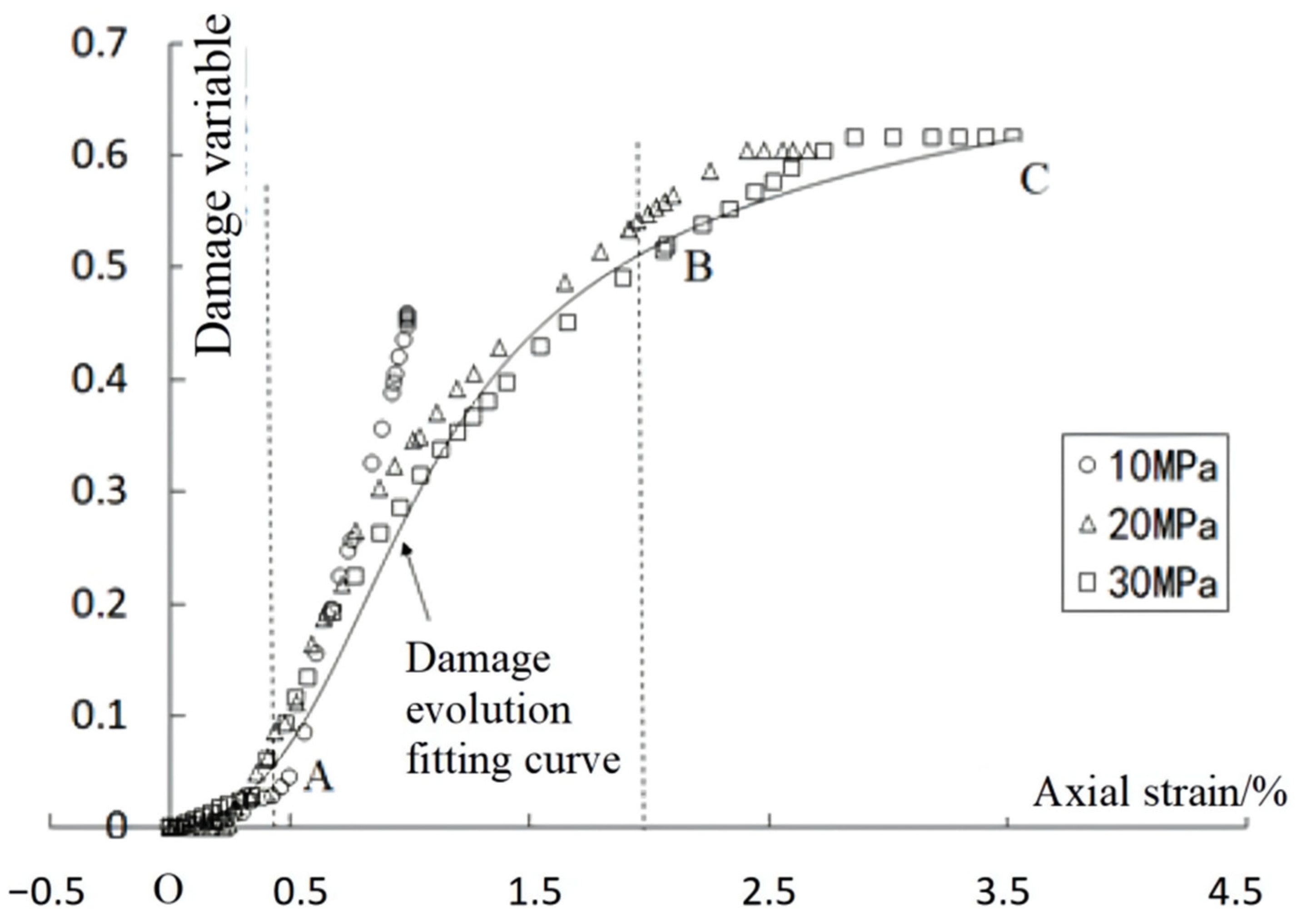 Sustainability 14 13507 g005 Sustainability 14 13507 g005