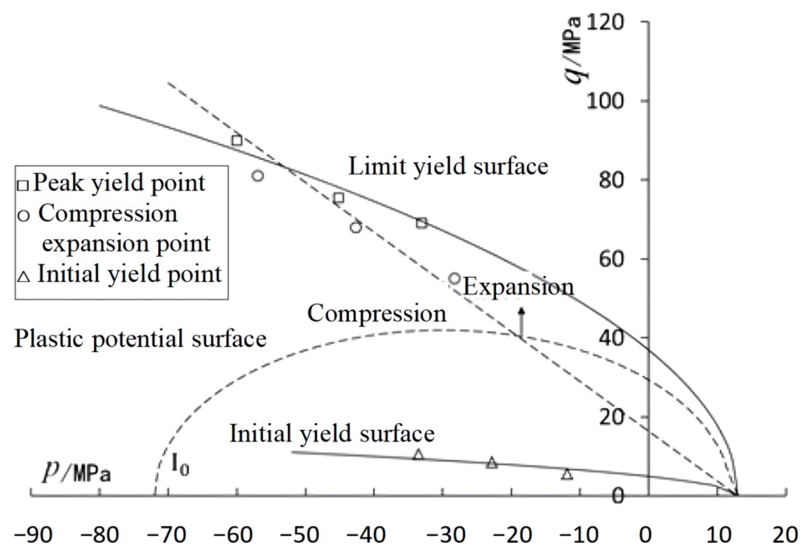 Sustainability 14 13507 g006 Sustainability 14 13507 g006
