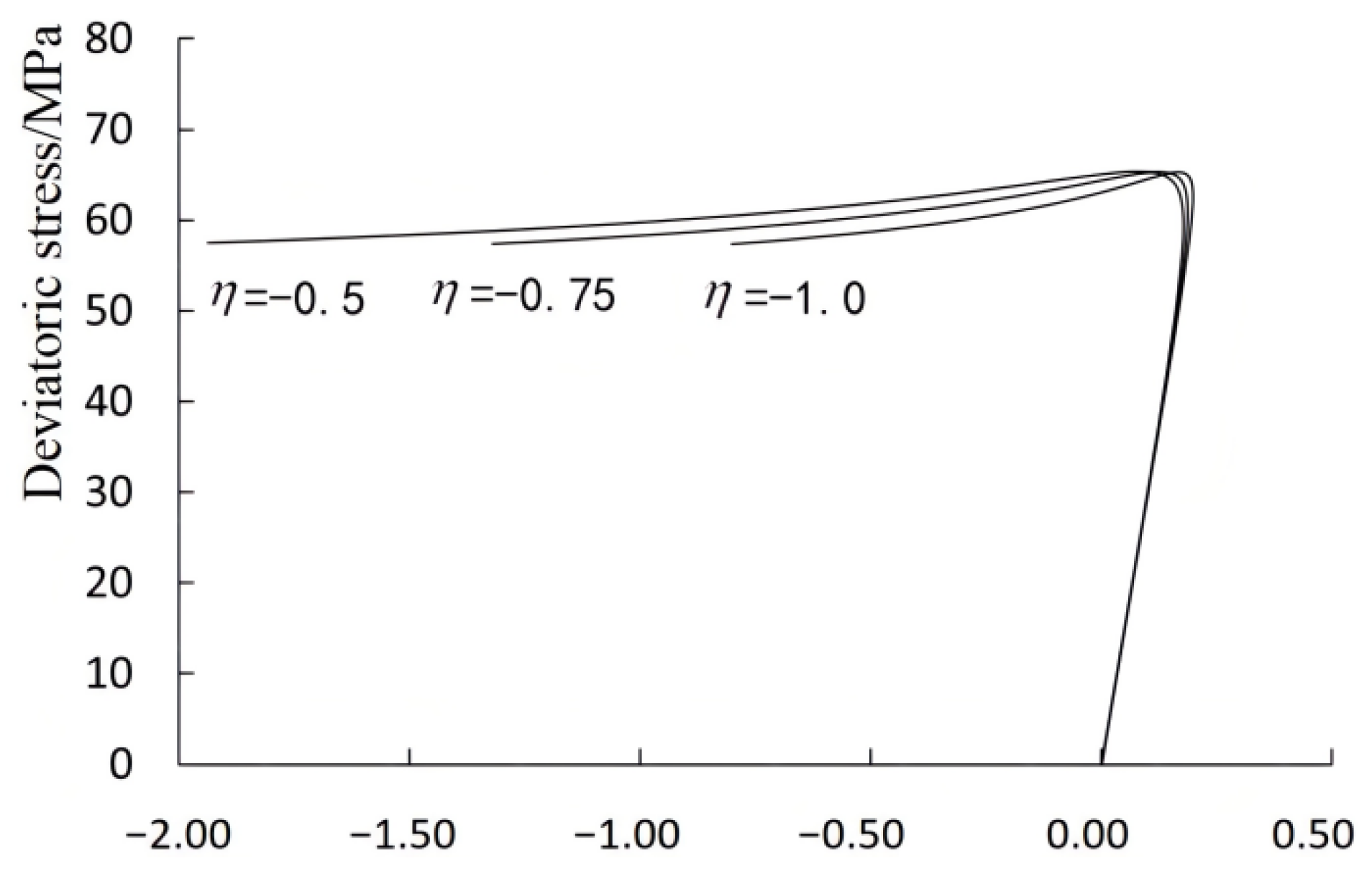 Sustainability 14 13507 g008 Sustainability 14 13507 g008