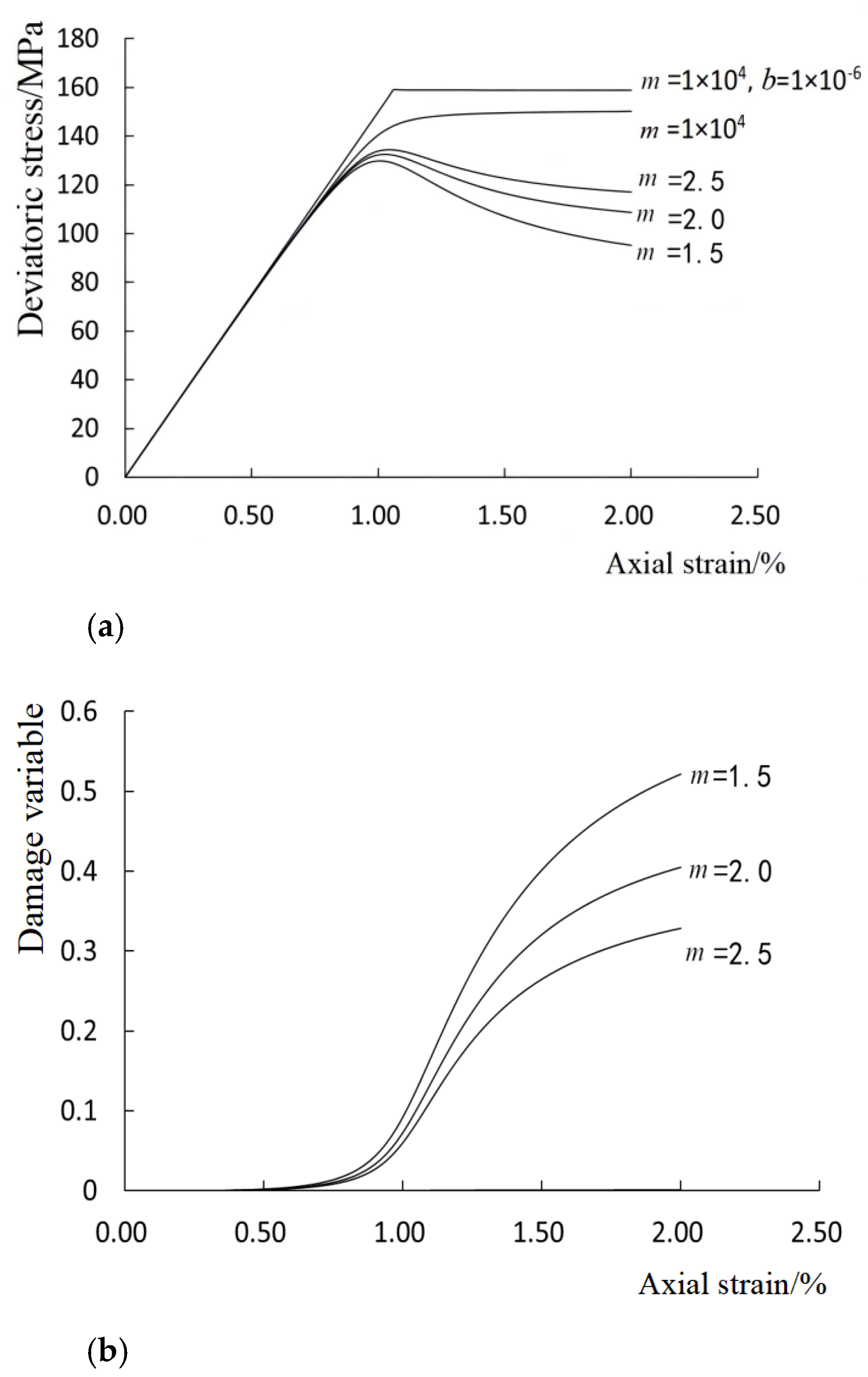 Sustainability 14 13507 g009 Sustainability 14 13507 g009