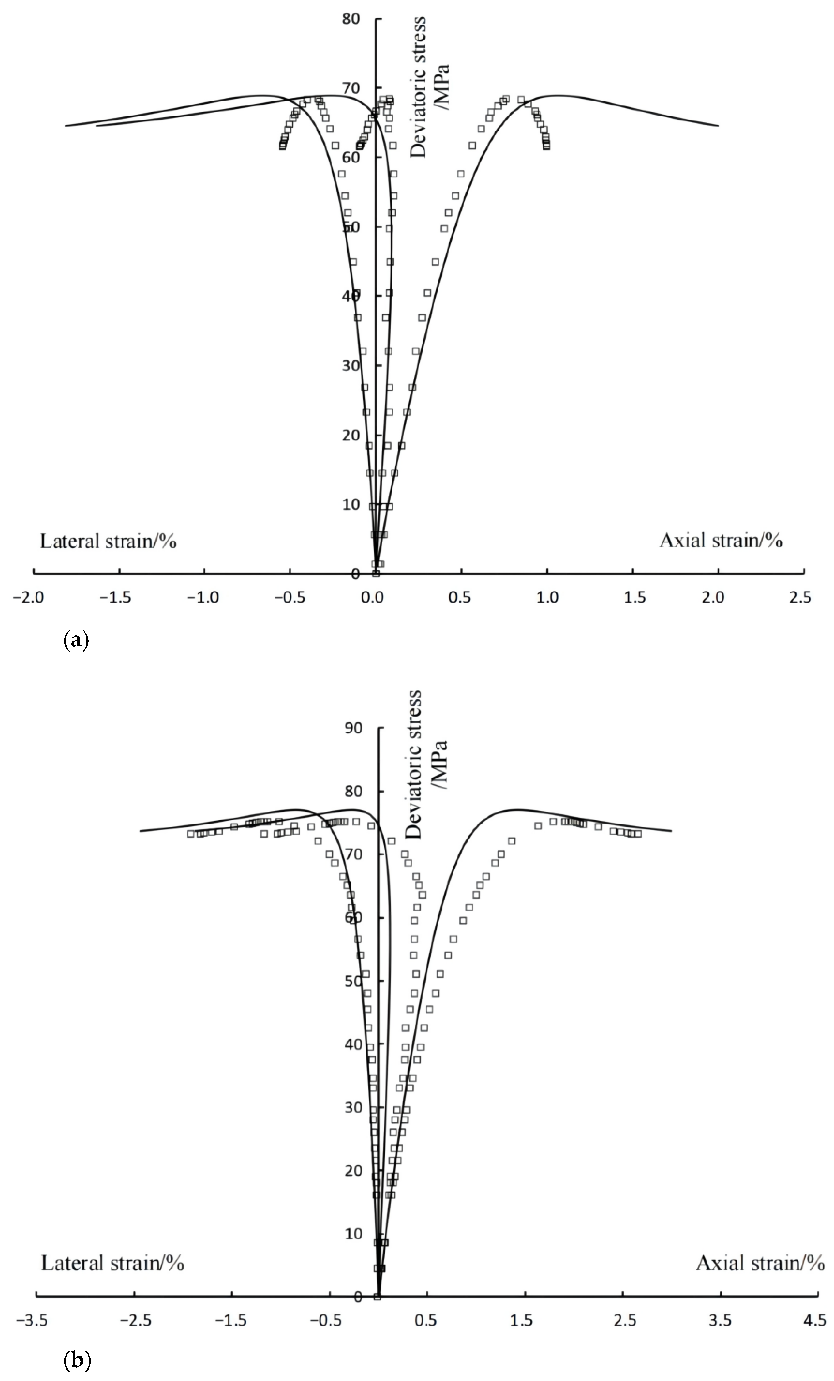 Sustainability 14 13507 g010a Sustainability 14 13507 g010a