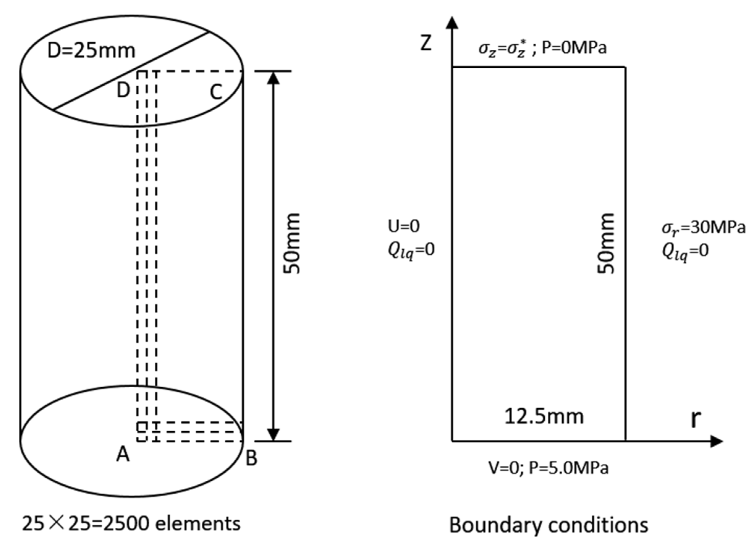 Sustainability 14 13507 g011 Sustainability 14 13507 g011