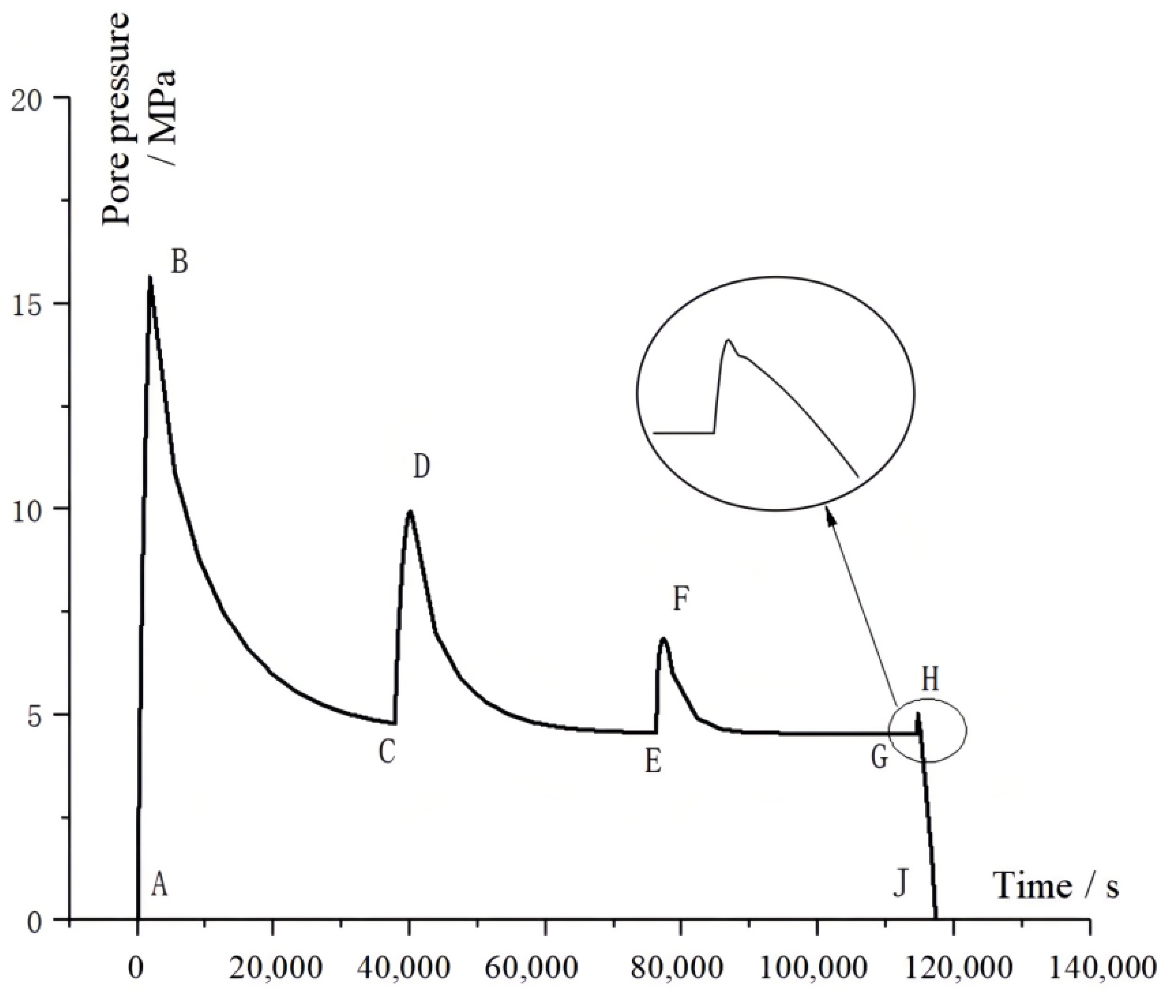 Sustainability 14 13507 g012 Sustainability 14 13507 g012