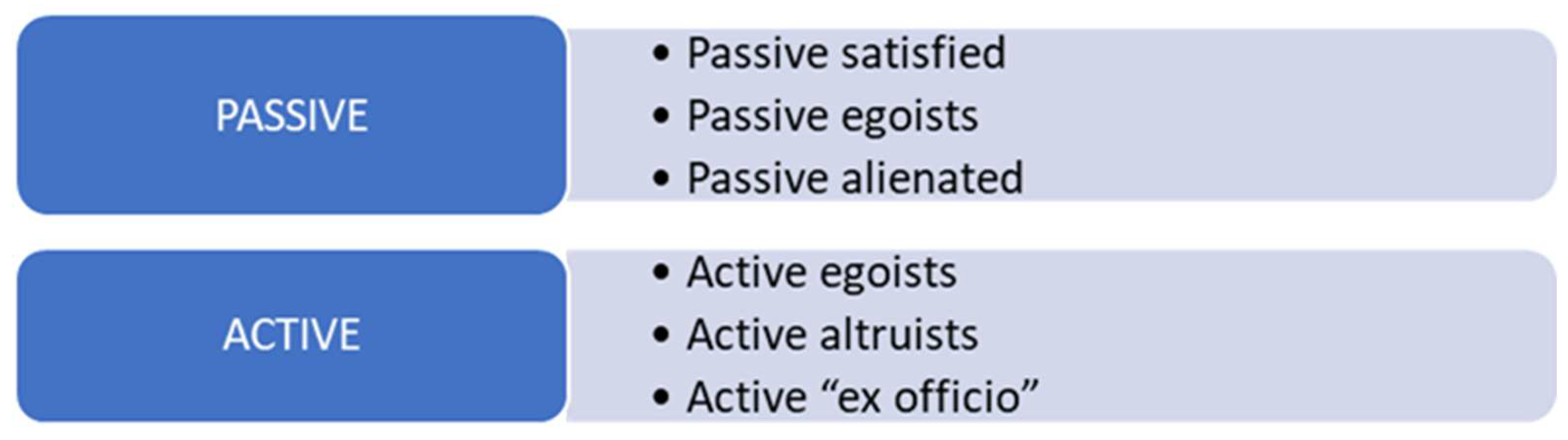 Sustainability 14 13512 g001 Sustainability 14 13512 g001