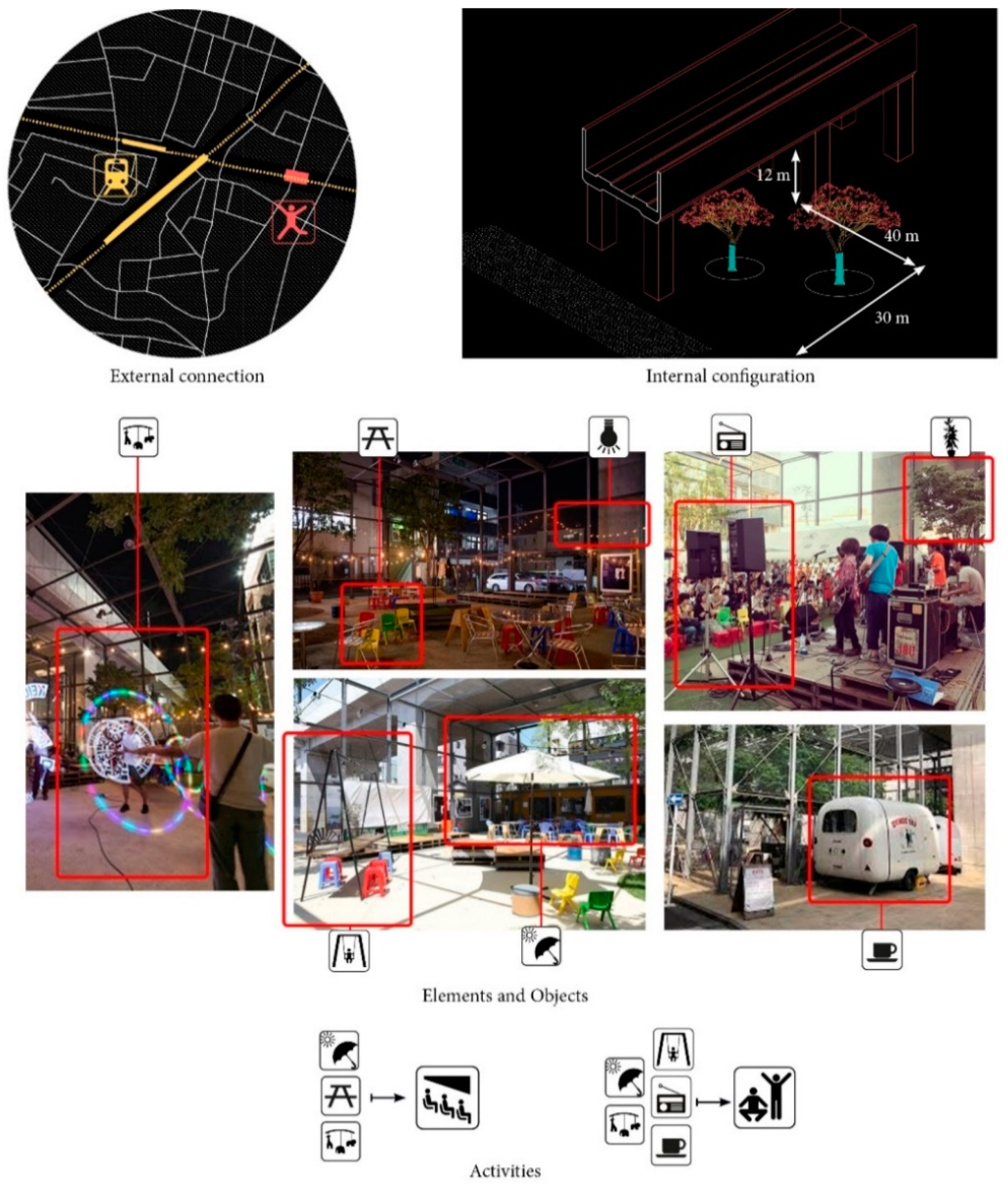 Sustainability 14 13514 g004