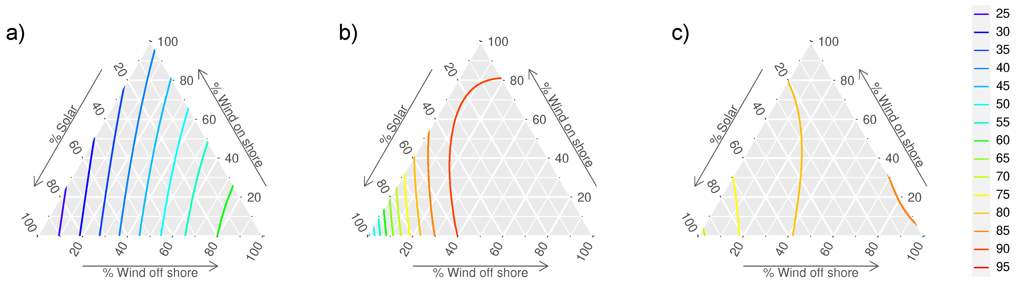 Sustainability 14 13520 g006 Sustainability 14 13520 g006