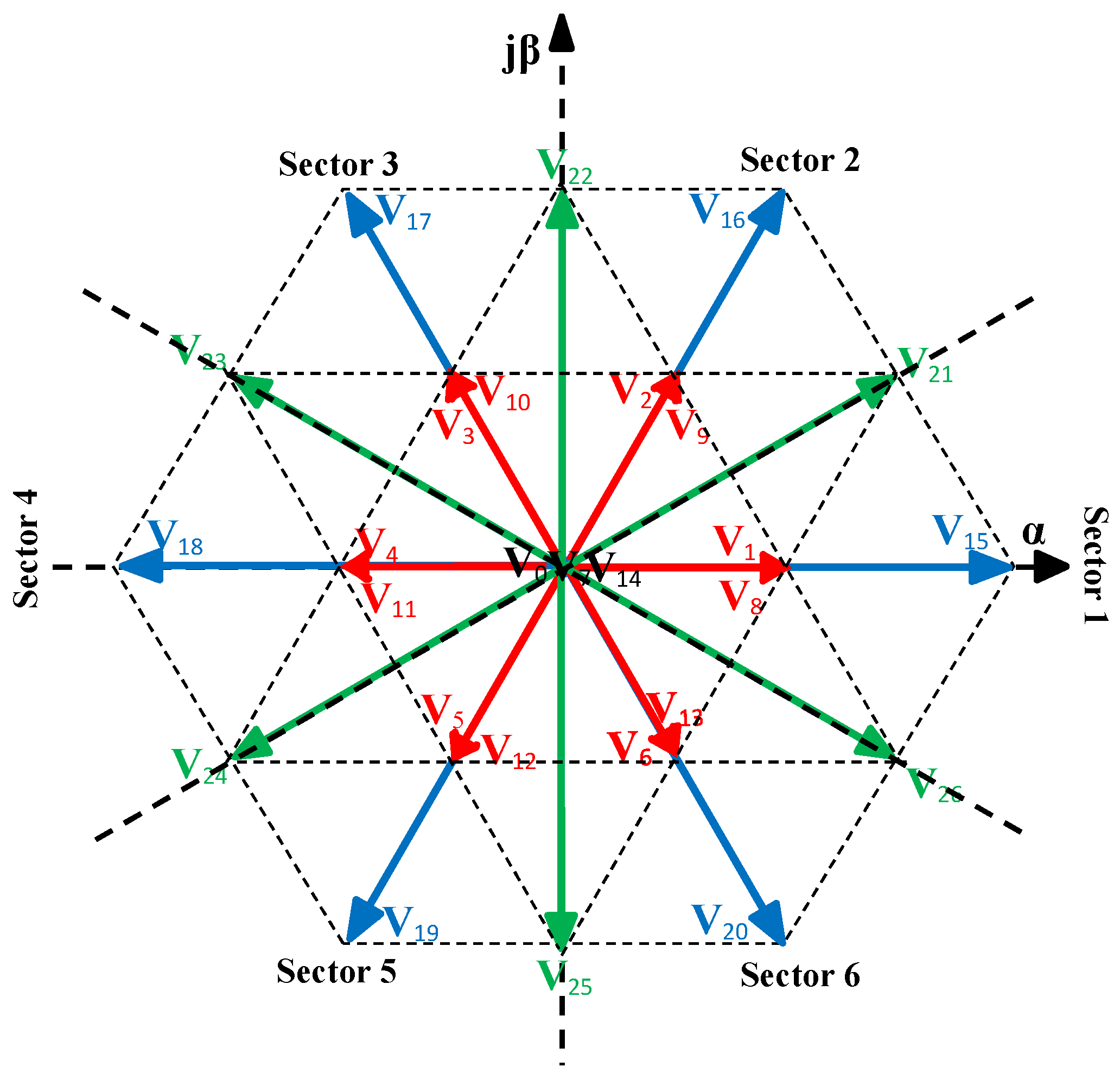 Sustainability 14 13522 g002