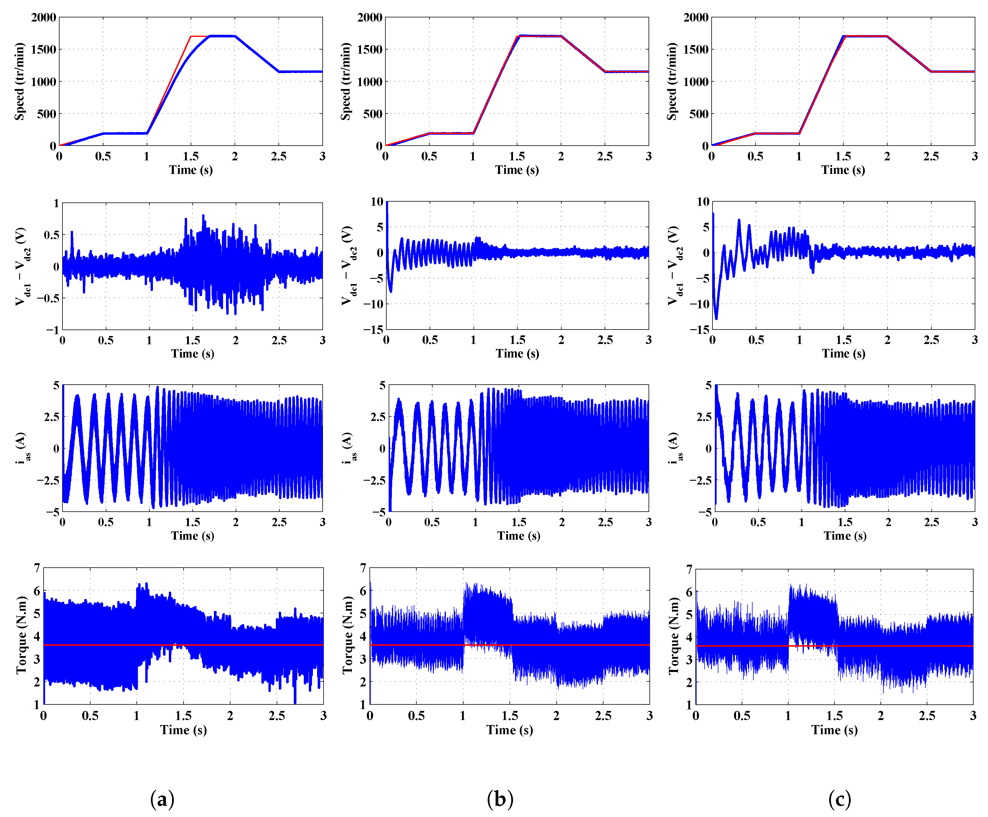 Sustainability 14 13522 g006