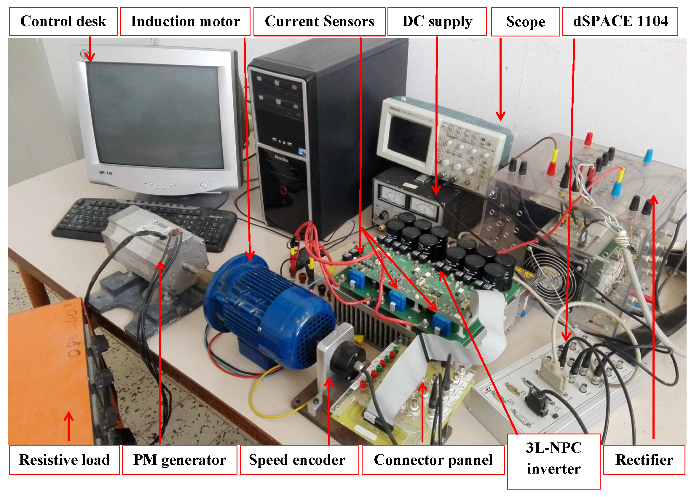 Sustainability 14 13522 g008