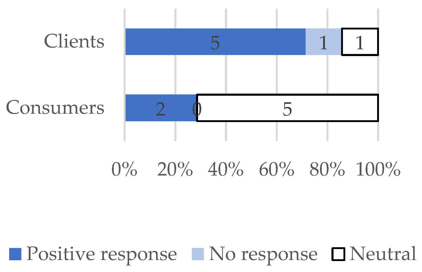 Sustainability 14 13523 g003