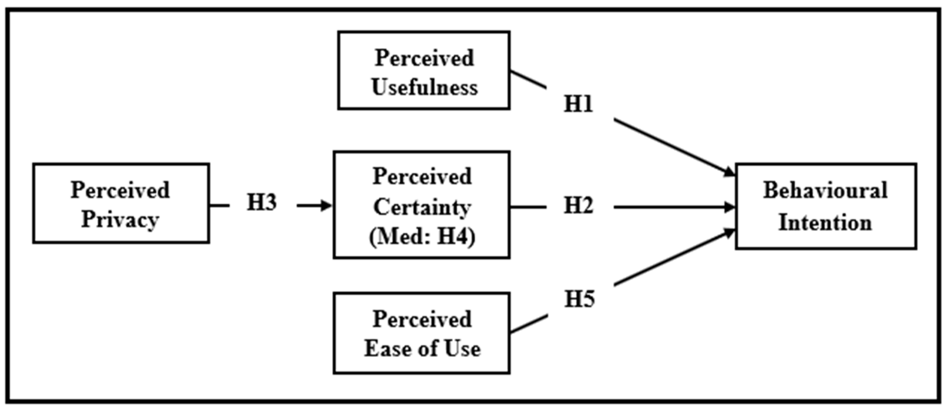 Sustainability 14 13524 g001