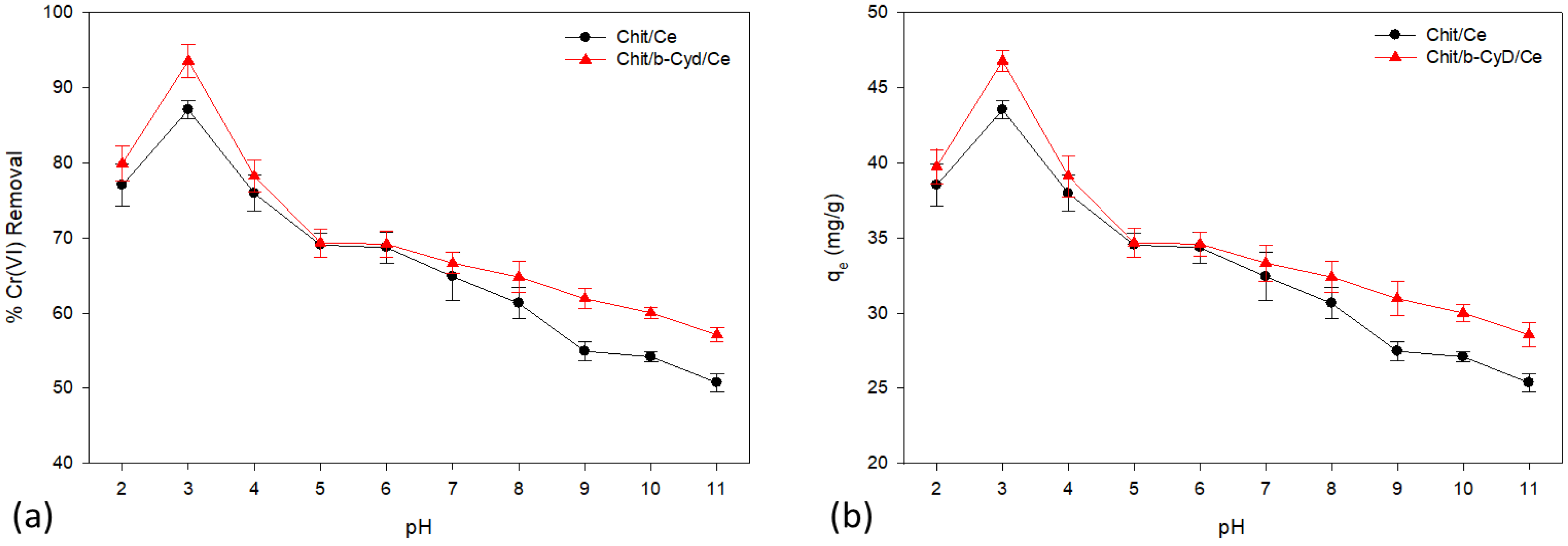Sustainability 14 13527 g002 Sustainability 14 13527 g002