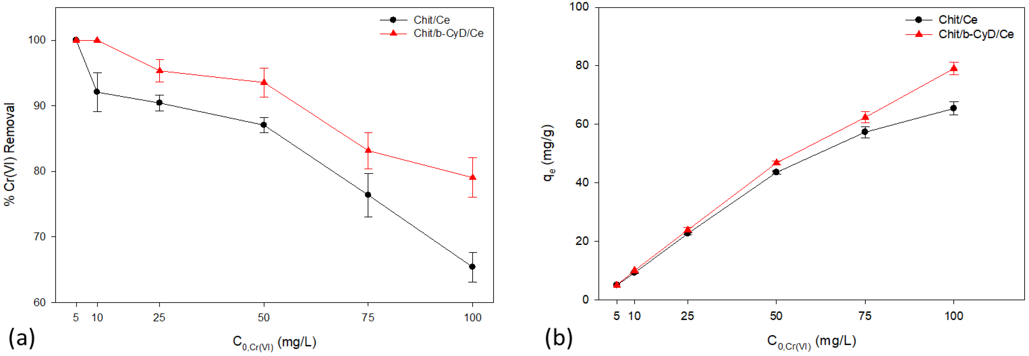 Sustainability 14 13527 g003 Sustainability 14 13527 g003