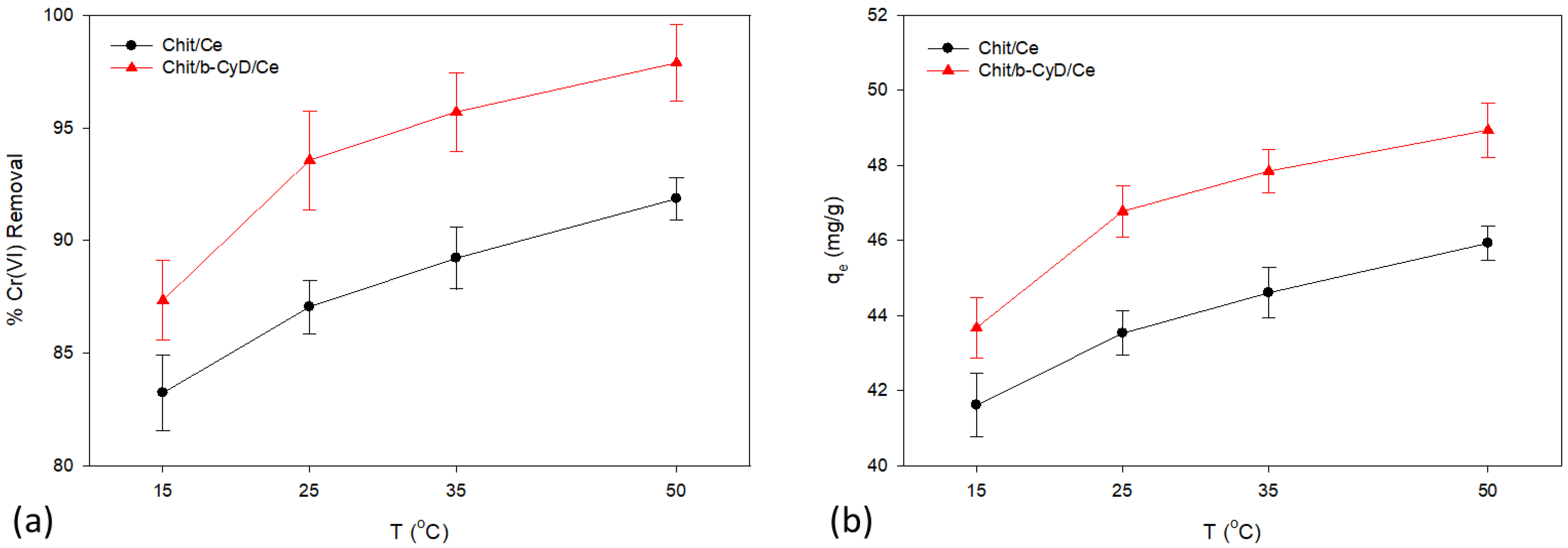 Sustainability 14 13527 g005 Sustainability 14 13527 g005